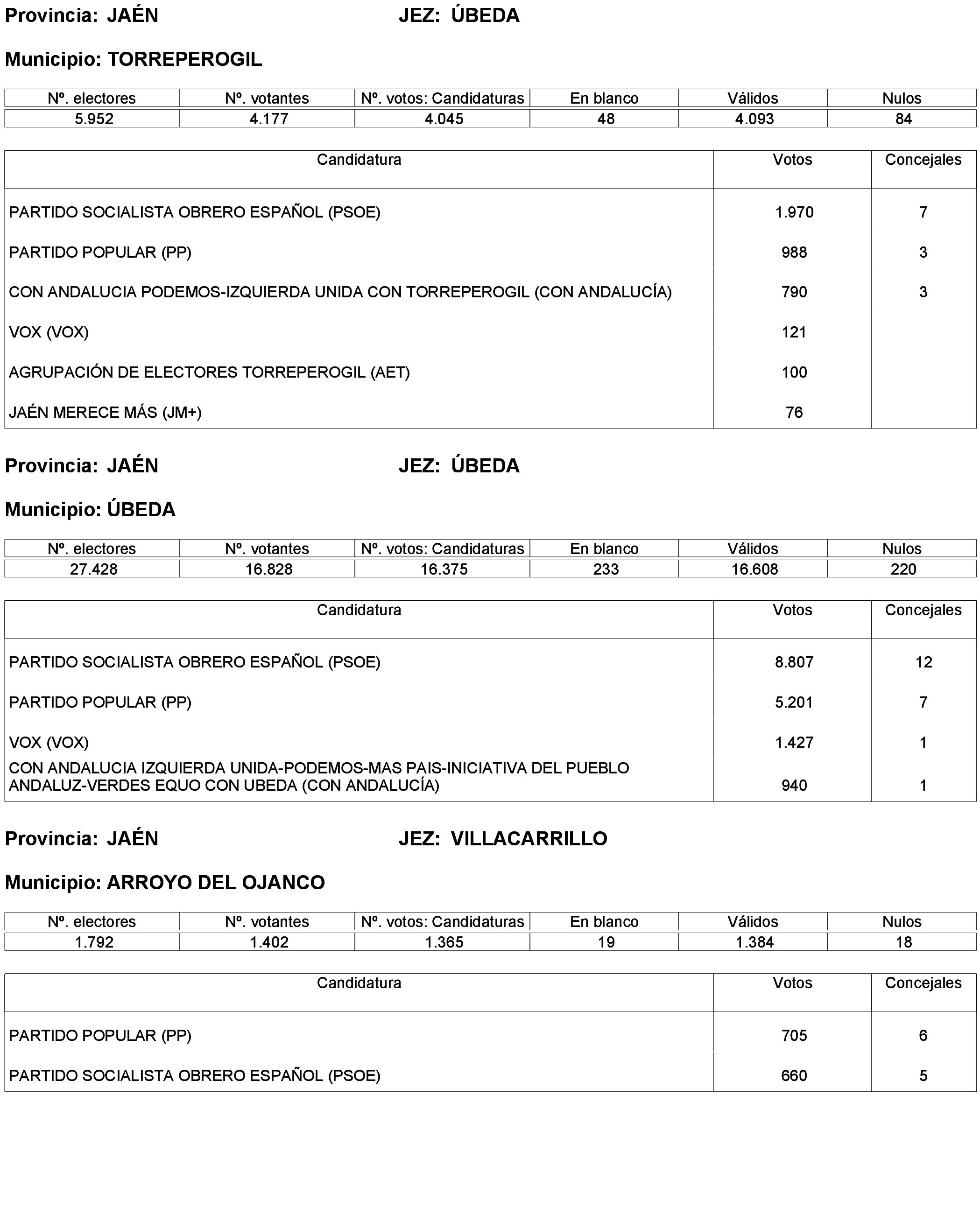 Imagen: /datos/imagenes/disp/2023/238/20695_13657919_27.png