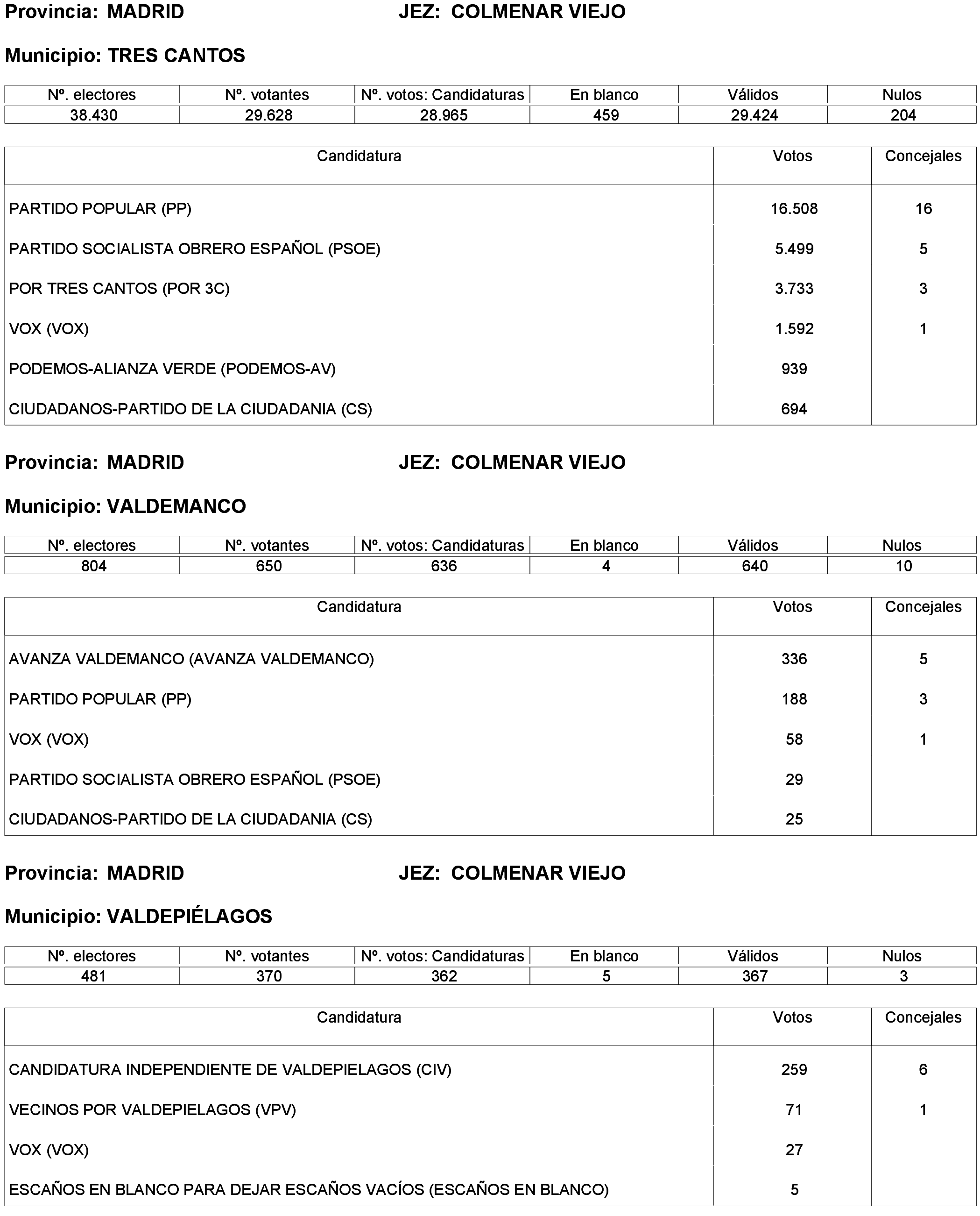 Imagen: /datos/imagenes/disp/2023/238/20695_13657919_283.png