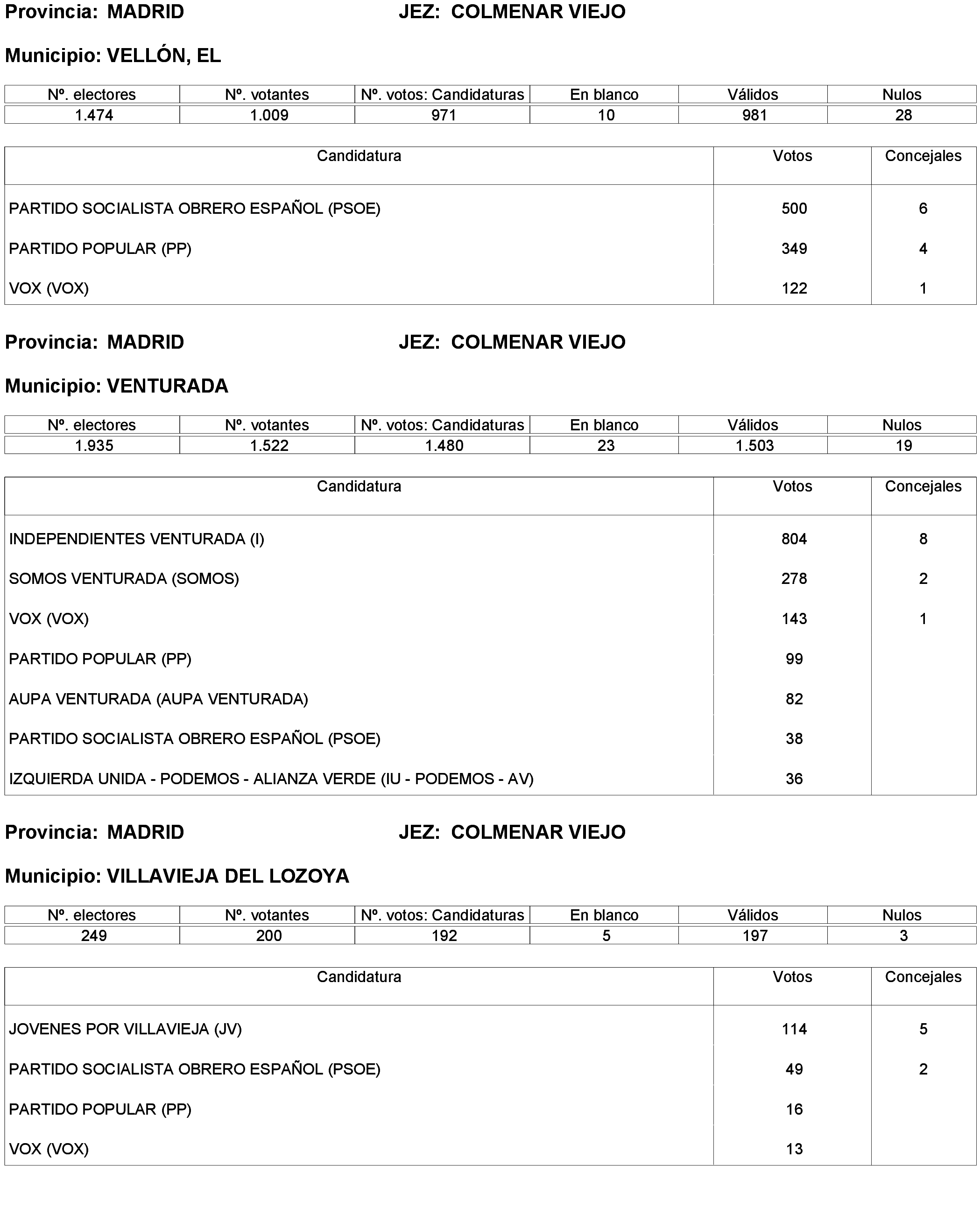 Imagen: /datos/imagenes/disp/2023/238/20695_13657919_284.png