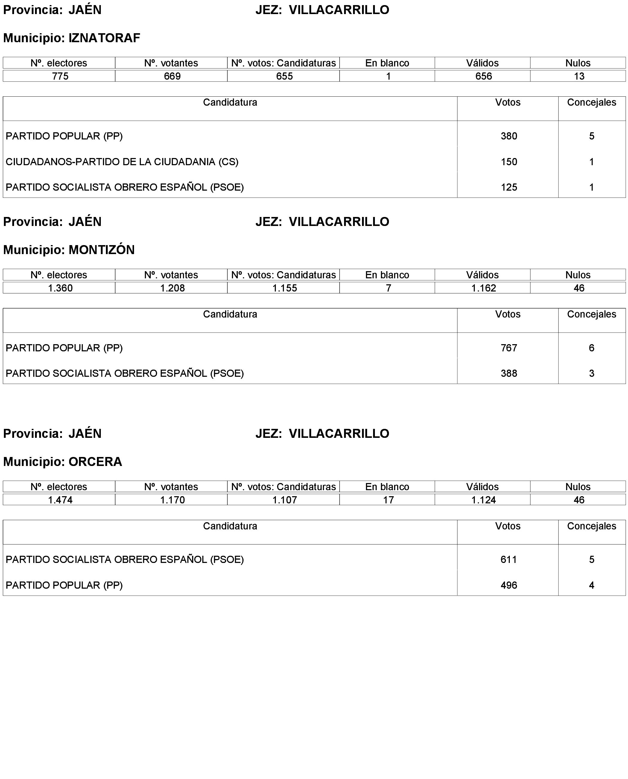 Imagen: /datos/imagenes/disp/2023/238/20695_13657919_30.png