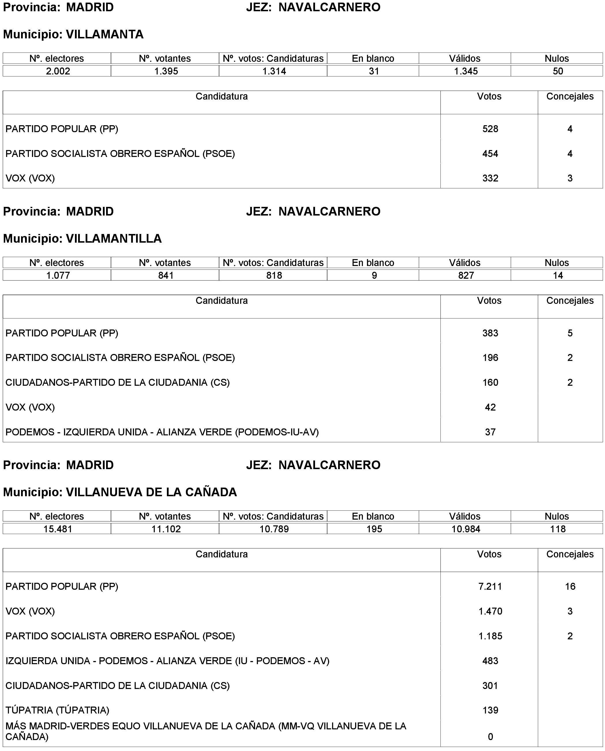 Imagen: /datos/imagenes/disp/2023/238/20695_13657919_300.png