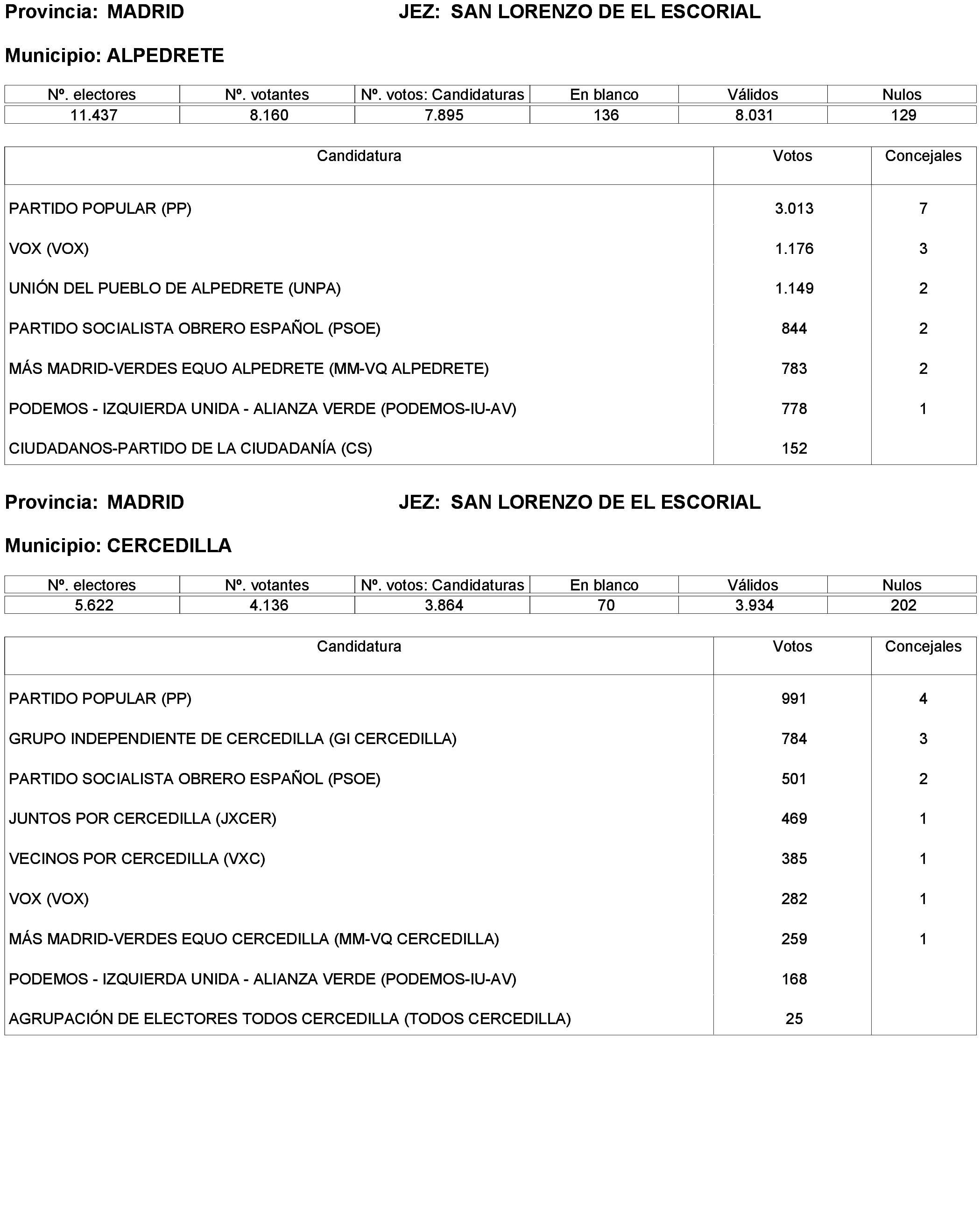 Imagen: /datos/imagenes/disp/2023/238/20695_13657919_302.png