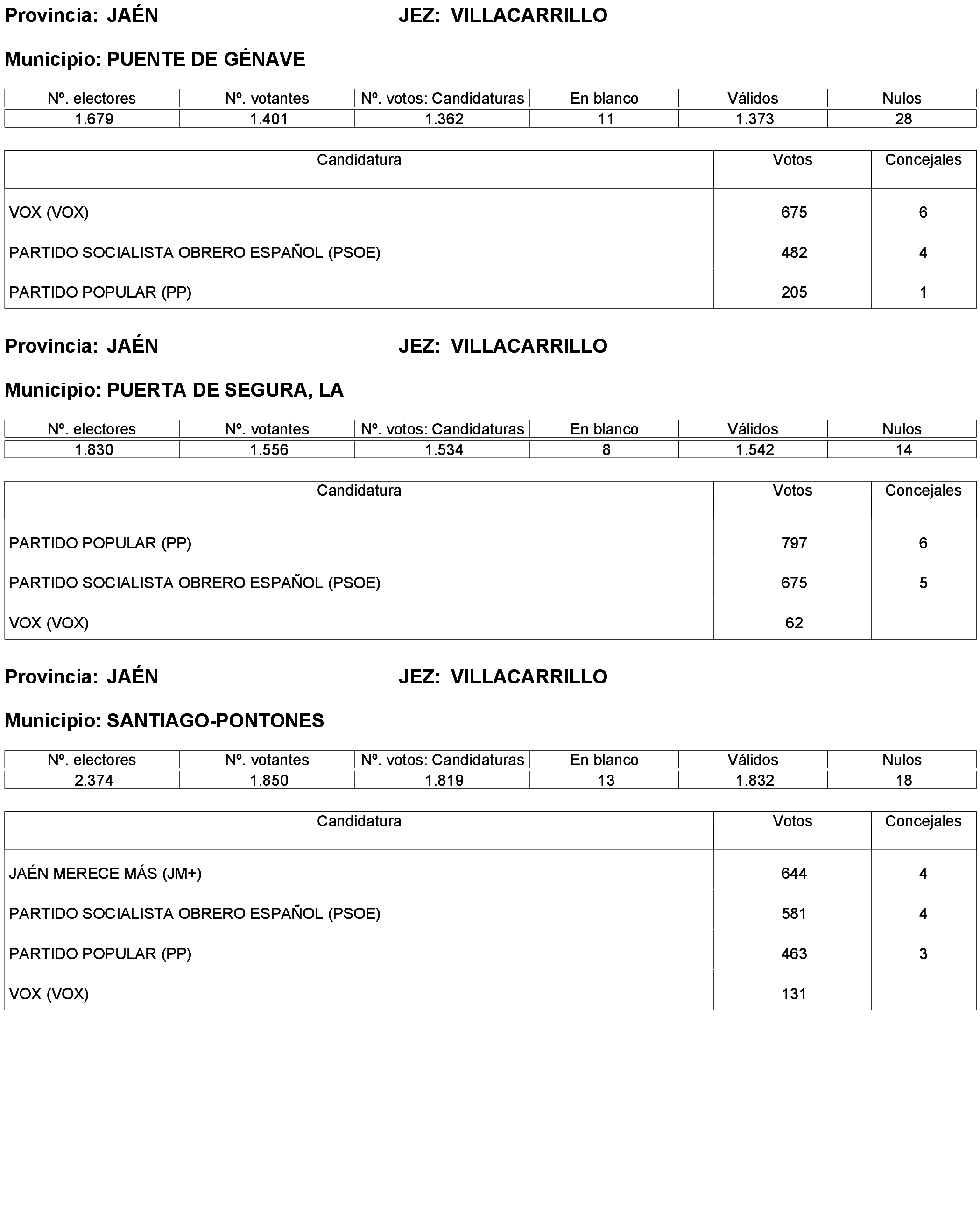 Imagen: /datos/imagenes/disp/2023/238/20695_13657919_31.png