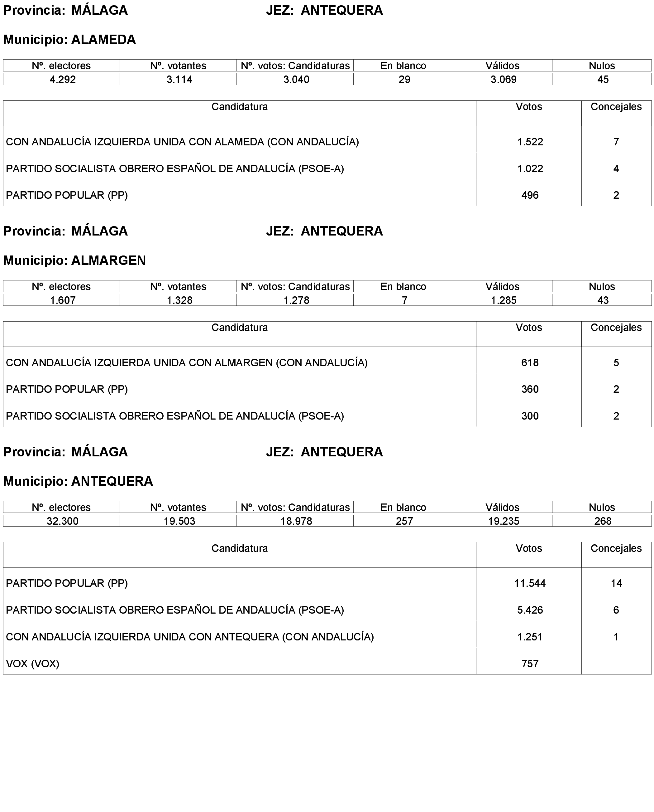 Imagen: /datos/imagenes/disp/2023/238/20695_13657919_313.png