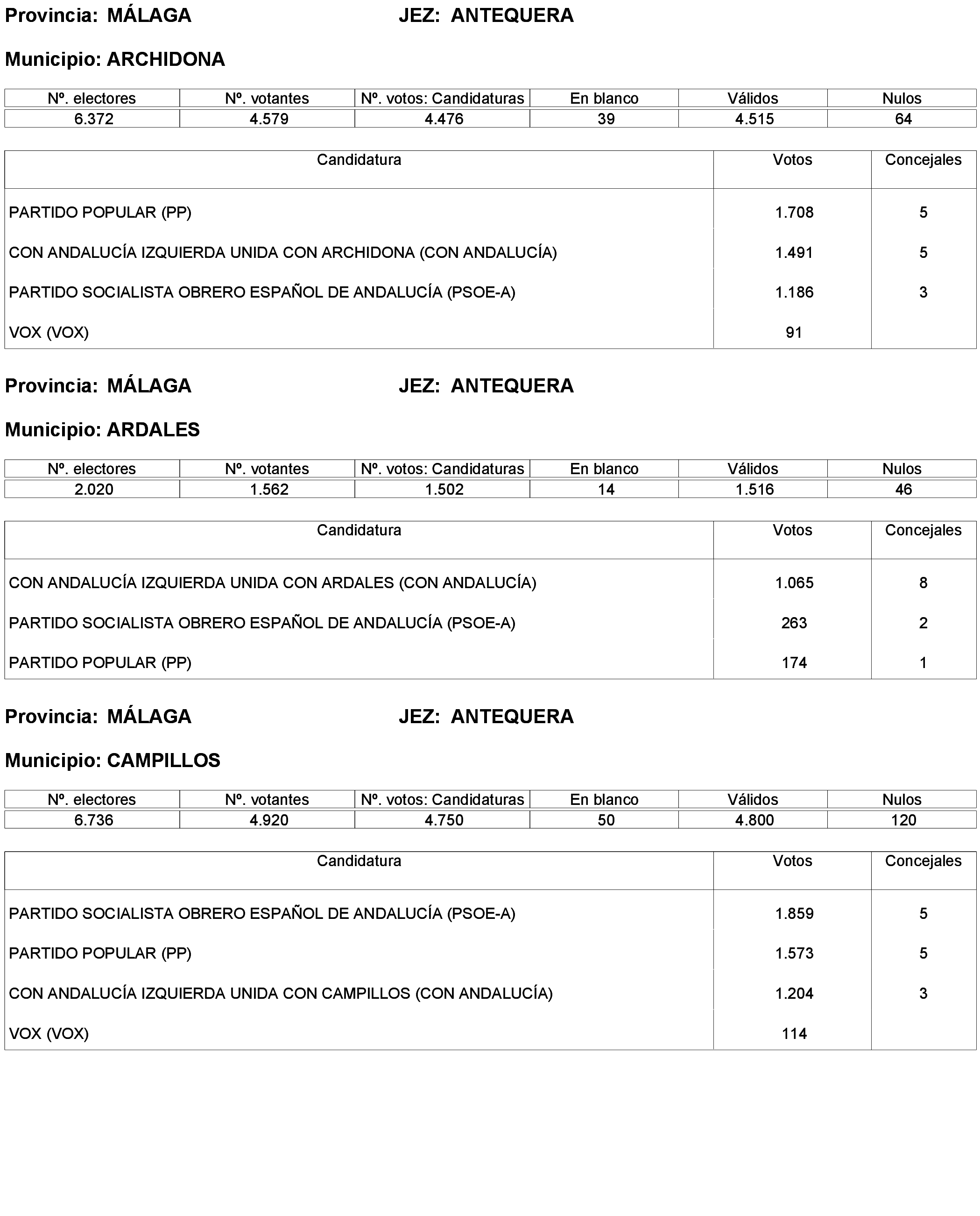 Imagen: /datos/imagenes/disp/2023/238/20695_13657919_314.png