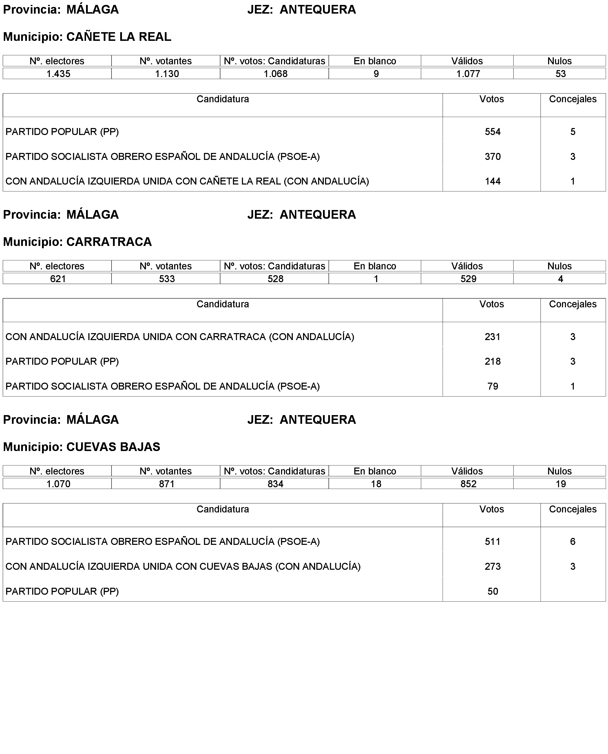 Imagen: /datos/imagenes/disp/2023/238/20695_13657919_315.png