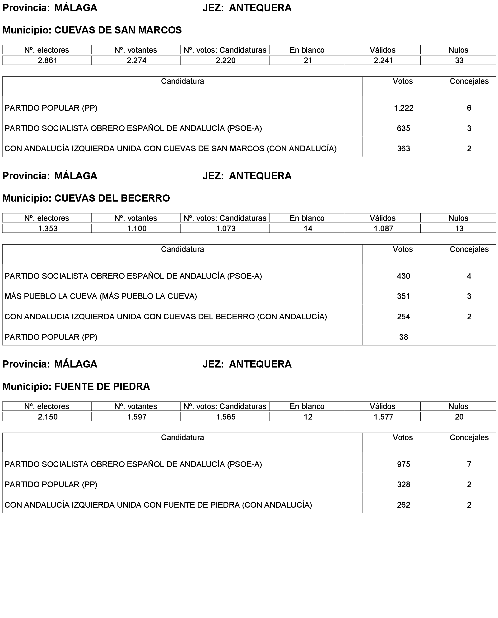 Imagen: /datos/imagenes/disp/2023/238/20695_13657919_316.png