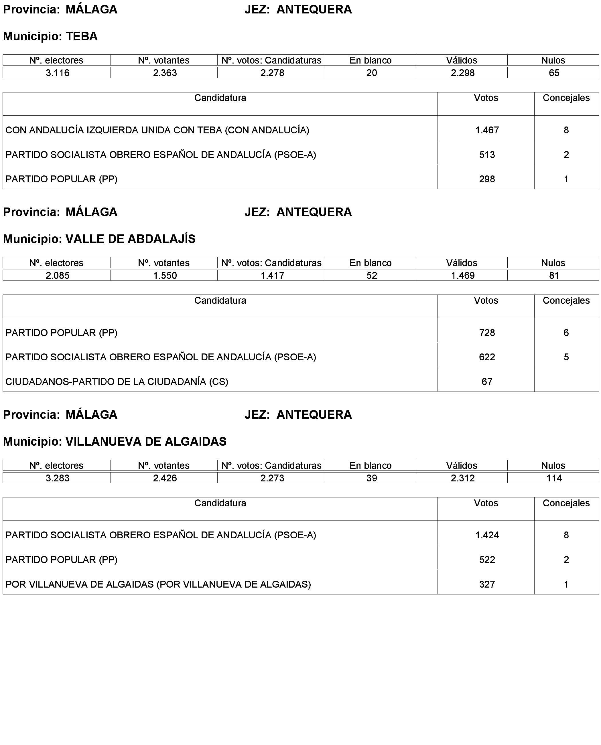 Imagen: /datos/imagenes/disp/2023/238/20695_13657919_318.png
