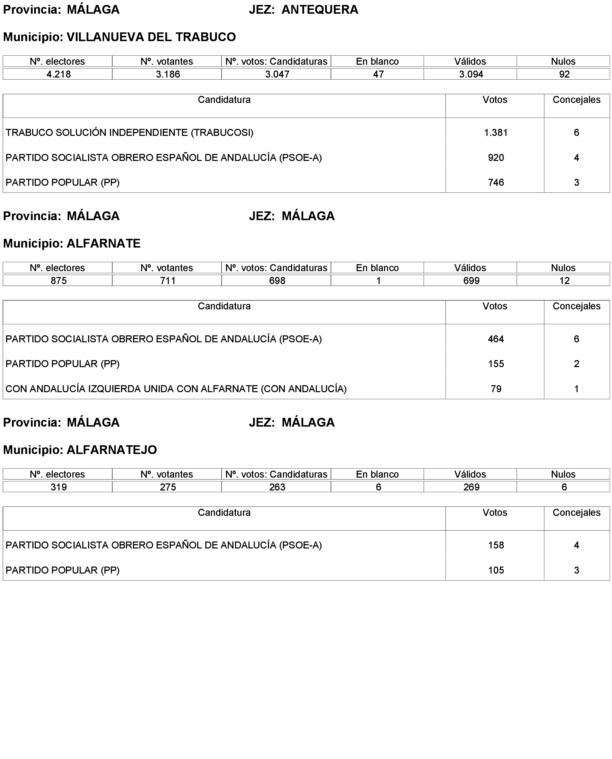 Imagen: /datos/imagenes/disp/2023/238/20695_13657919_320.png