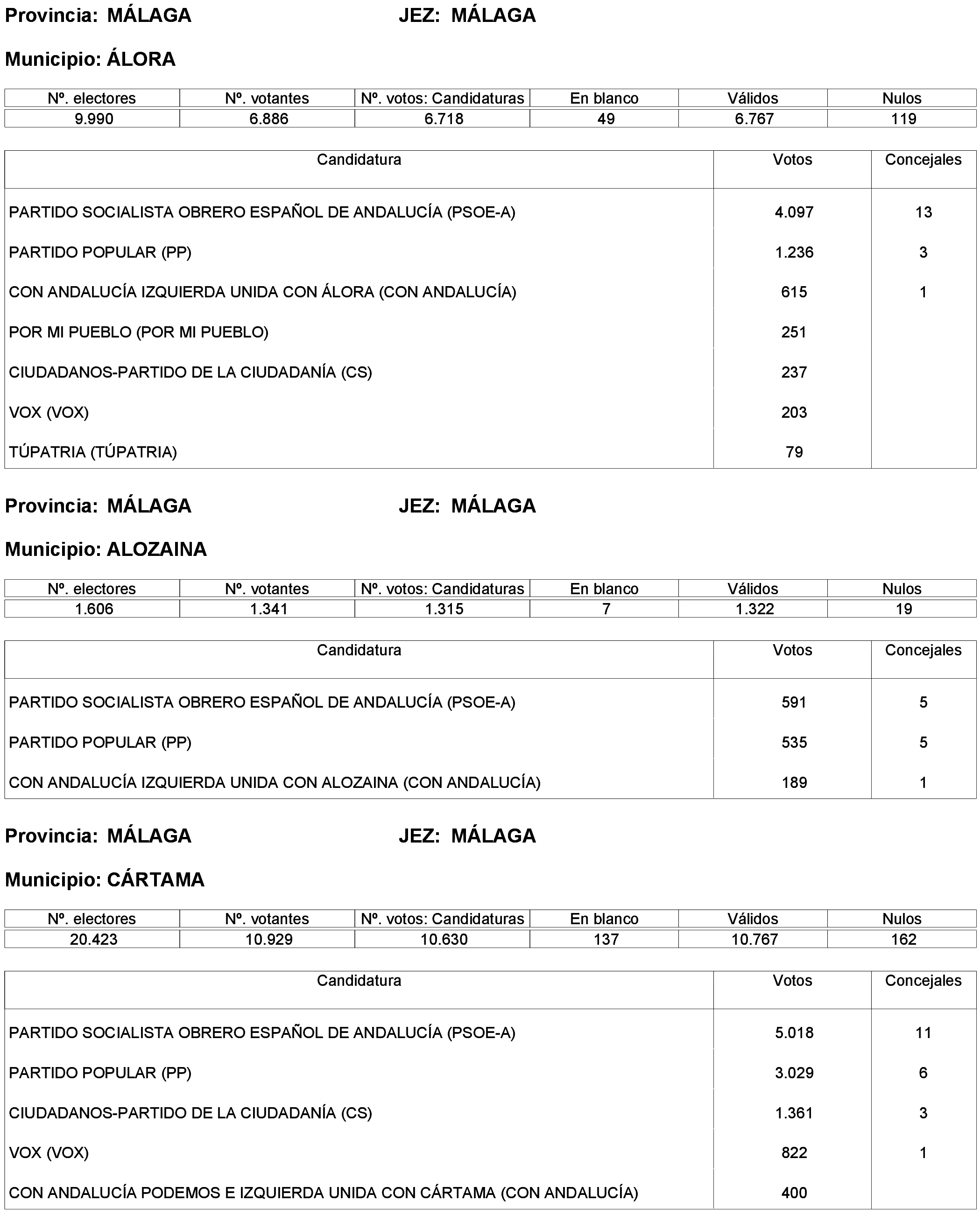 Imagen: /datos/imagenes/disp/2023/238/20695_13657919_322.png