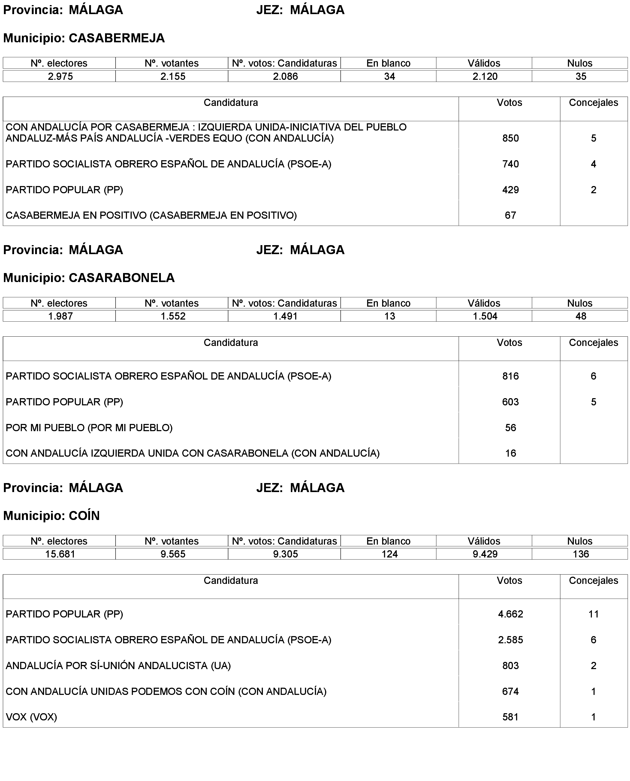 Imagen: /datos/imagenes/disp/2023/238/20695_13657919_323.png