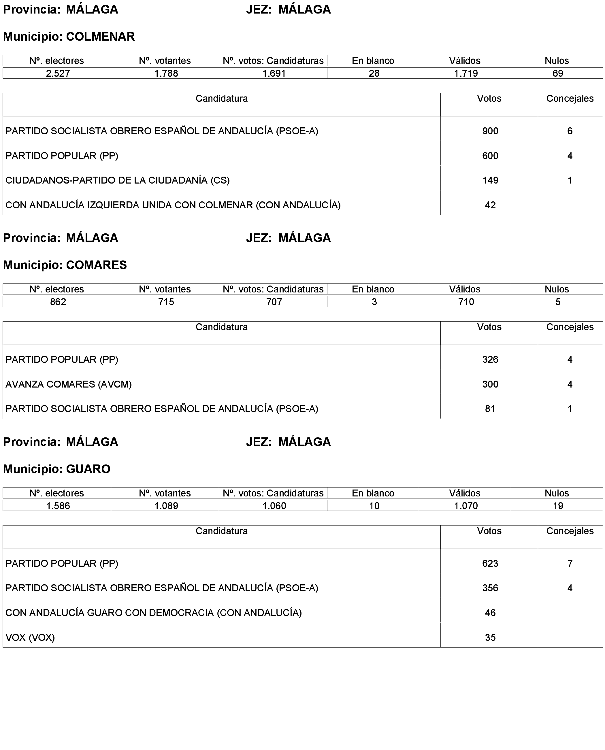 Imagen: /datos/imagenes/disp/2023/238/20695_13657919_324.png