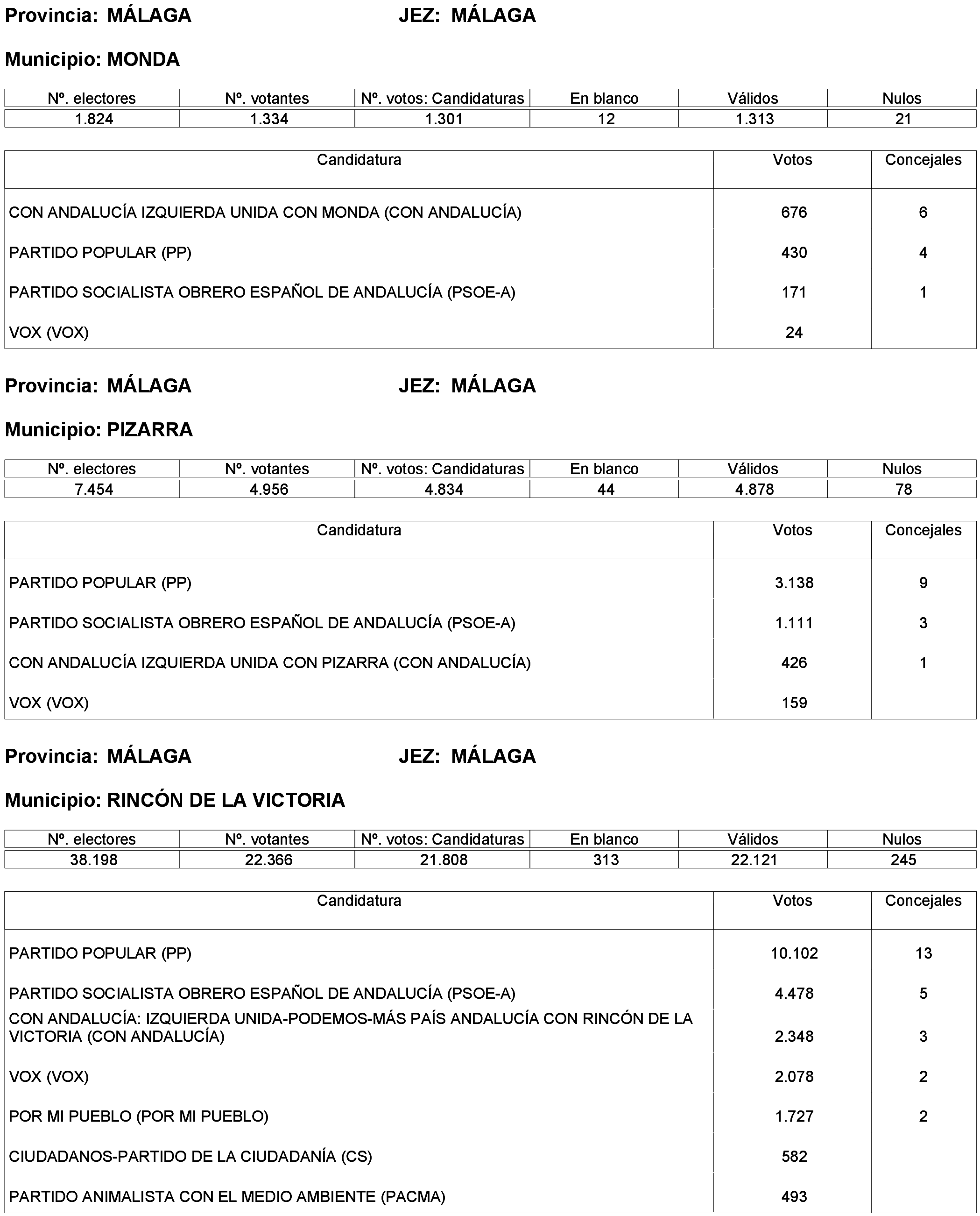 Imagen: /datos/imagenes/disp/2023/238/20695_13657919_326.png