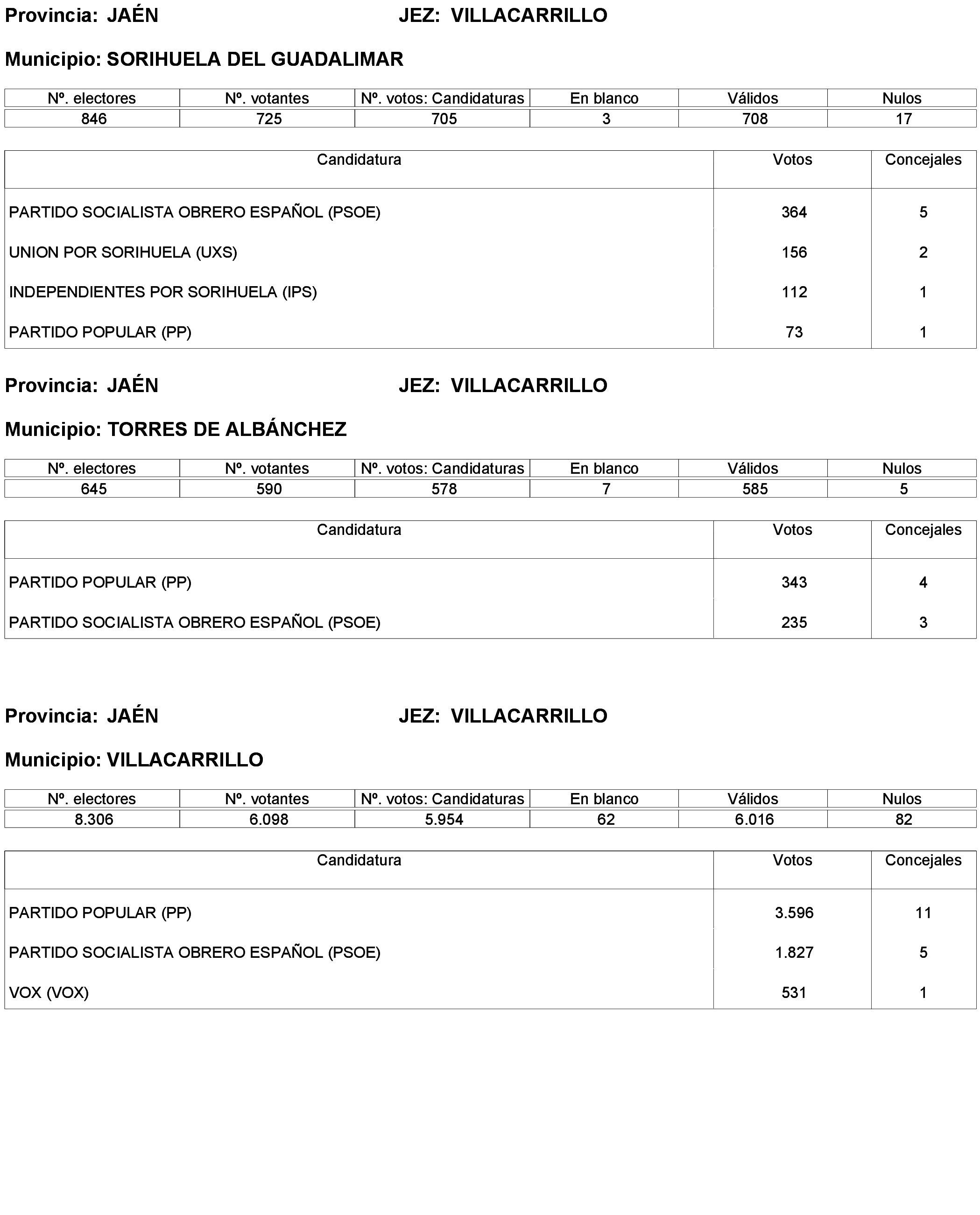 Imagen: /datos/imagenes/disp/2023/238/20695_13657919_33.png