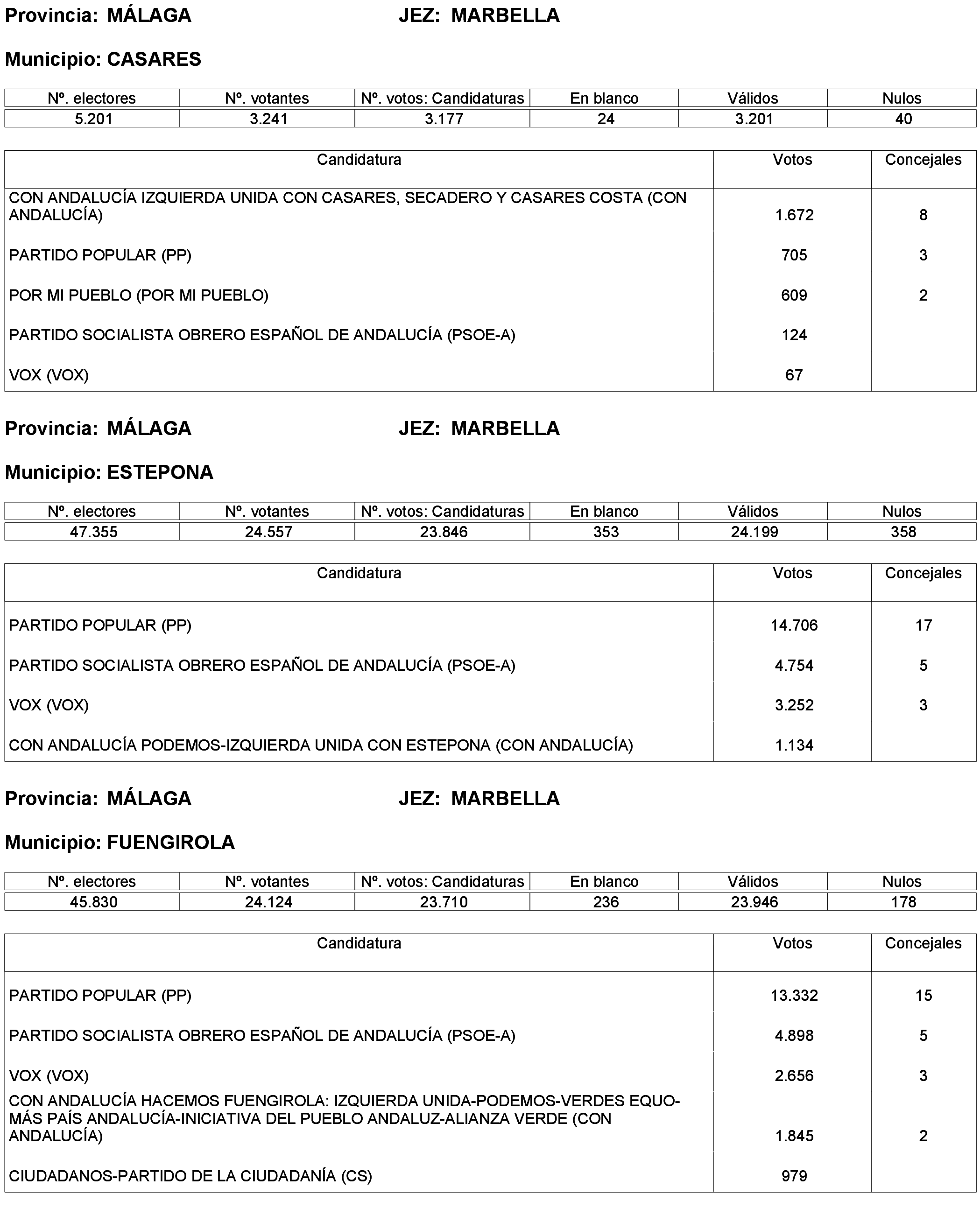 Imagen: /datos/imagenes/disp/2023/238/20695_13657919_330.png