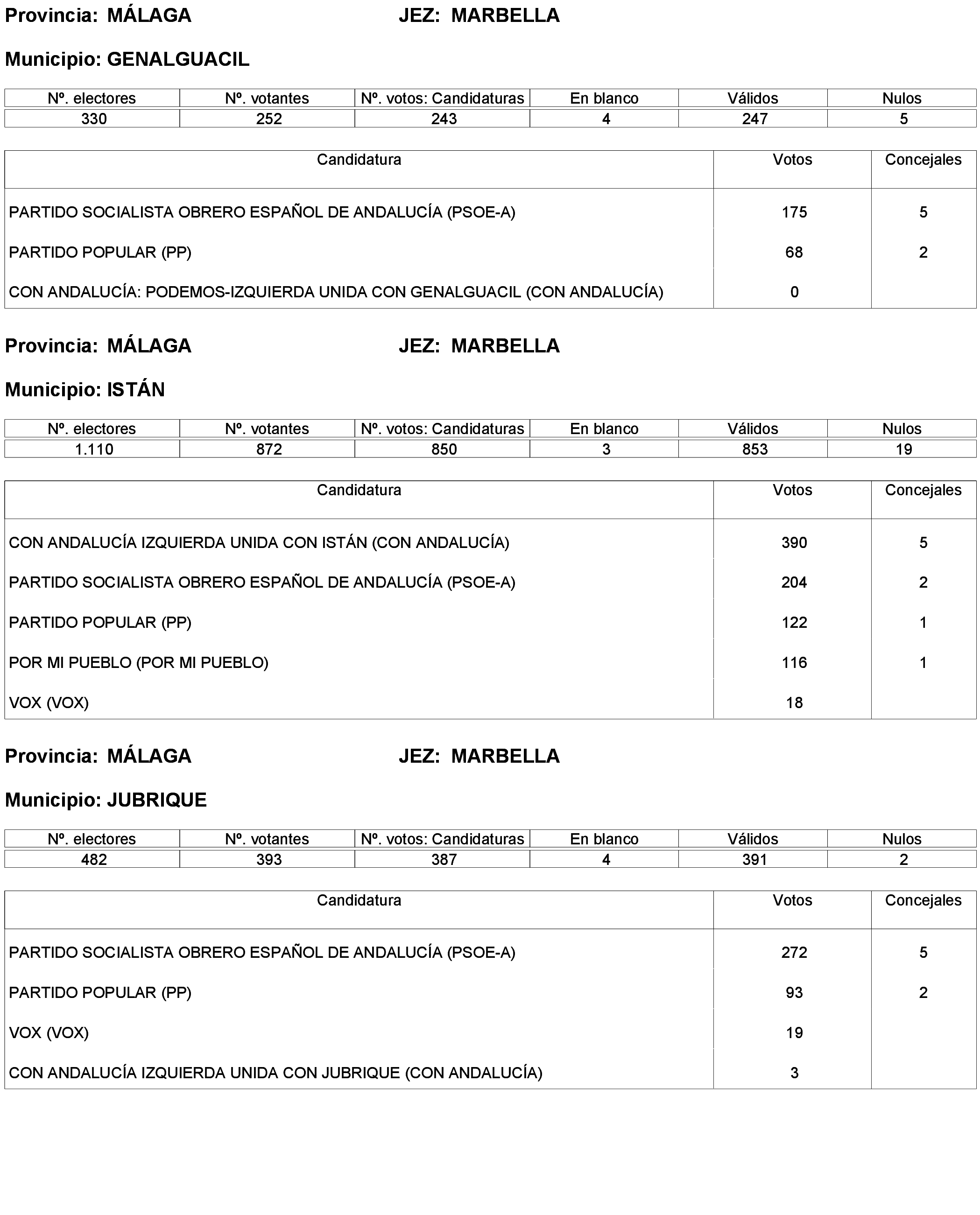 Imagen: /datos/imagenes/disp/2023/238/20695_13657919_331.png