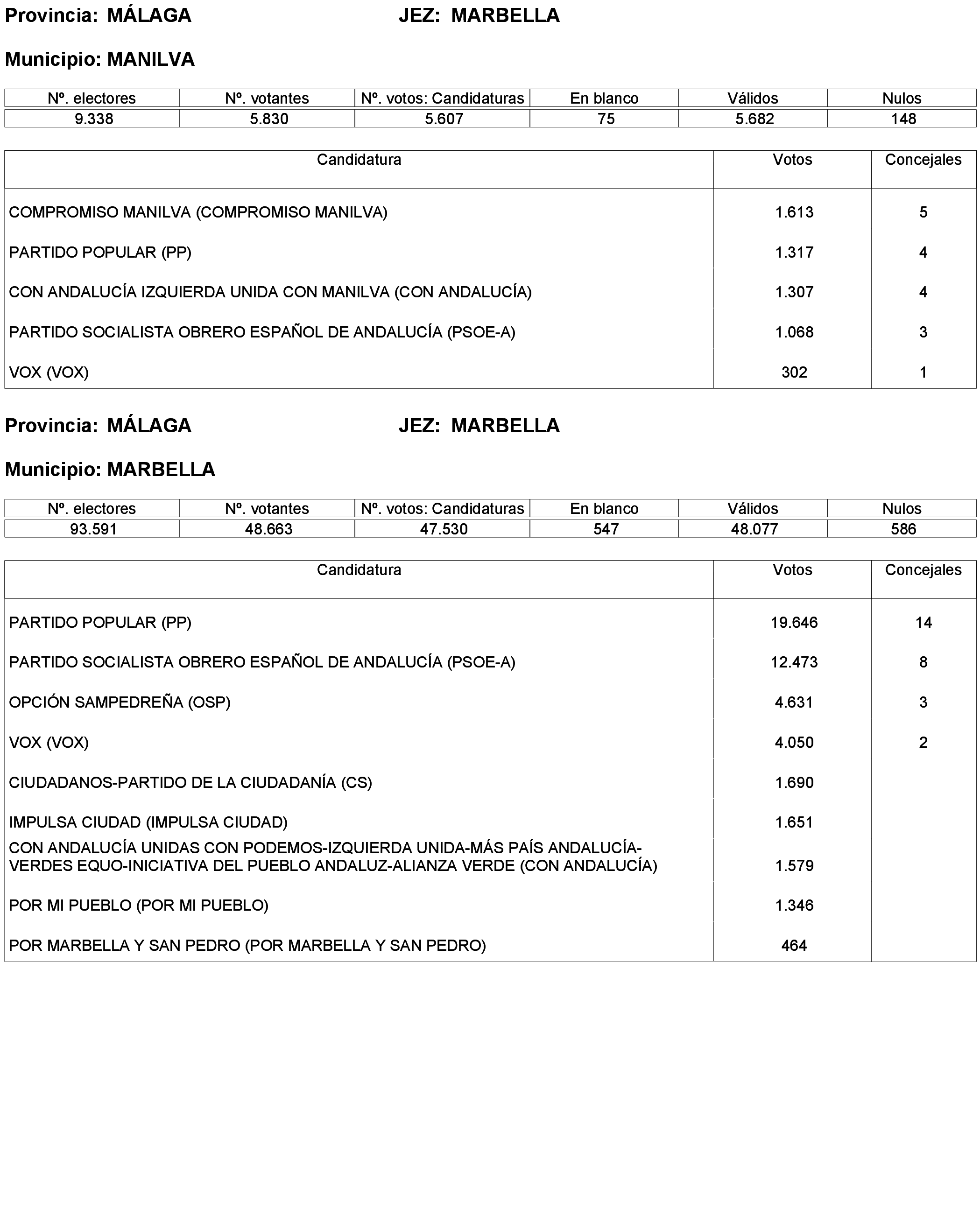 Imagen: /datos/imagenes/disp/2023/238/20695_13657919_332.png