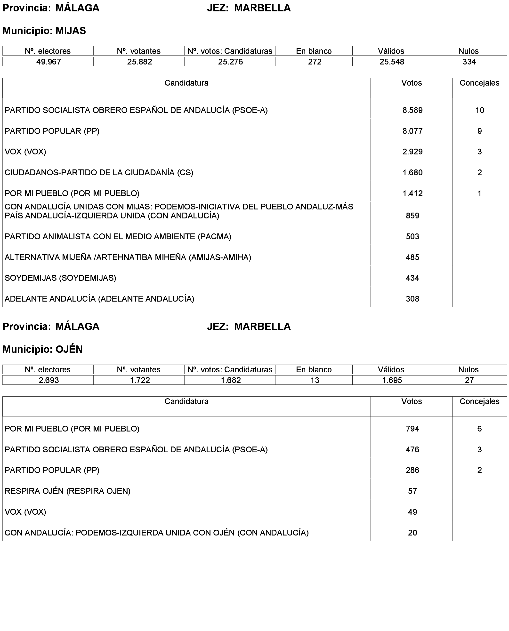 Imagen: /datos/imagenes/disp/2023/238/20695_13657919_333.png