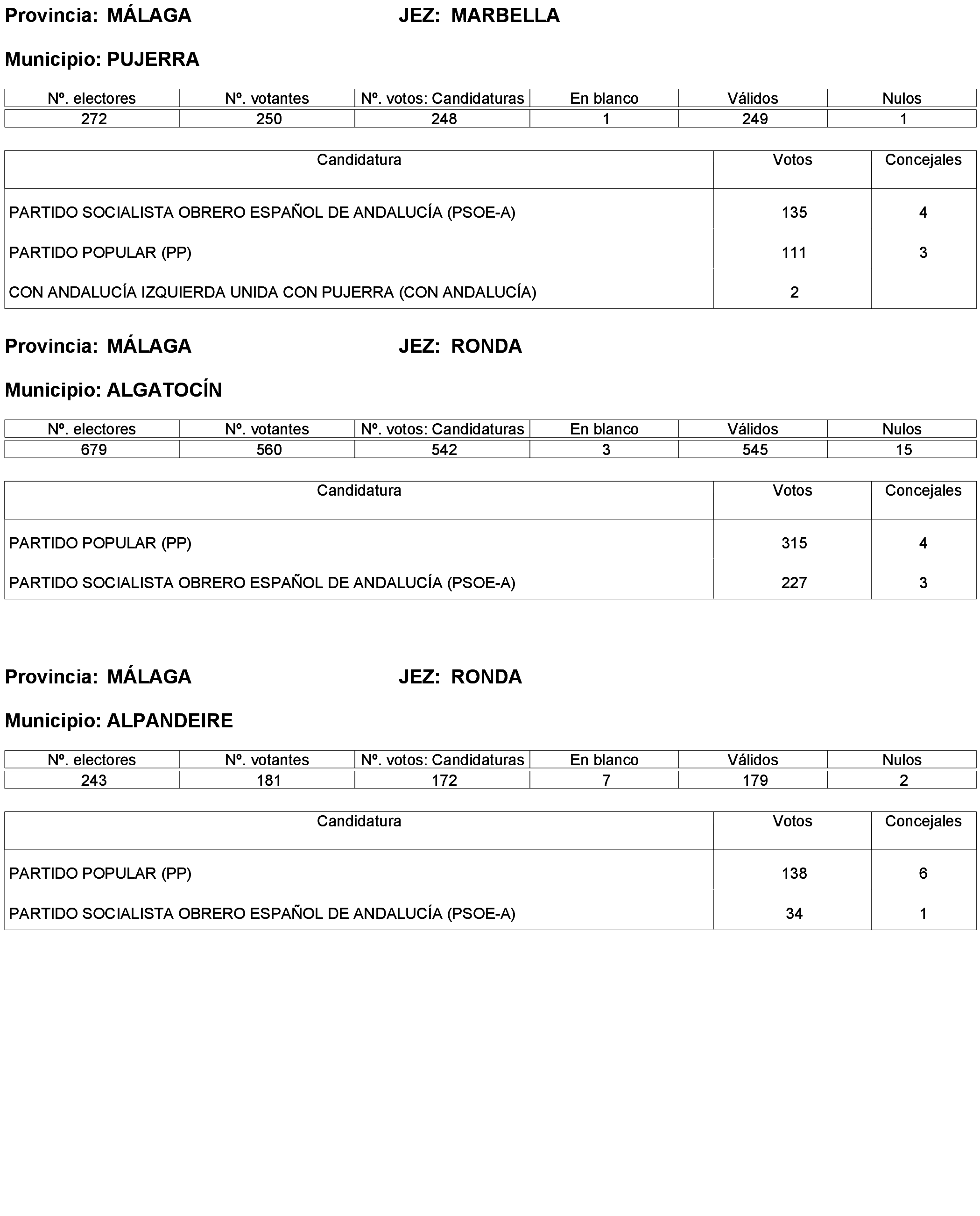 Imagen: /datos/imagenes/disp/2023/238/20695_13657919_334.png