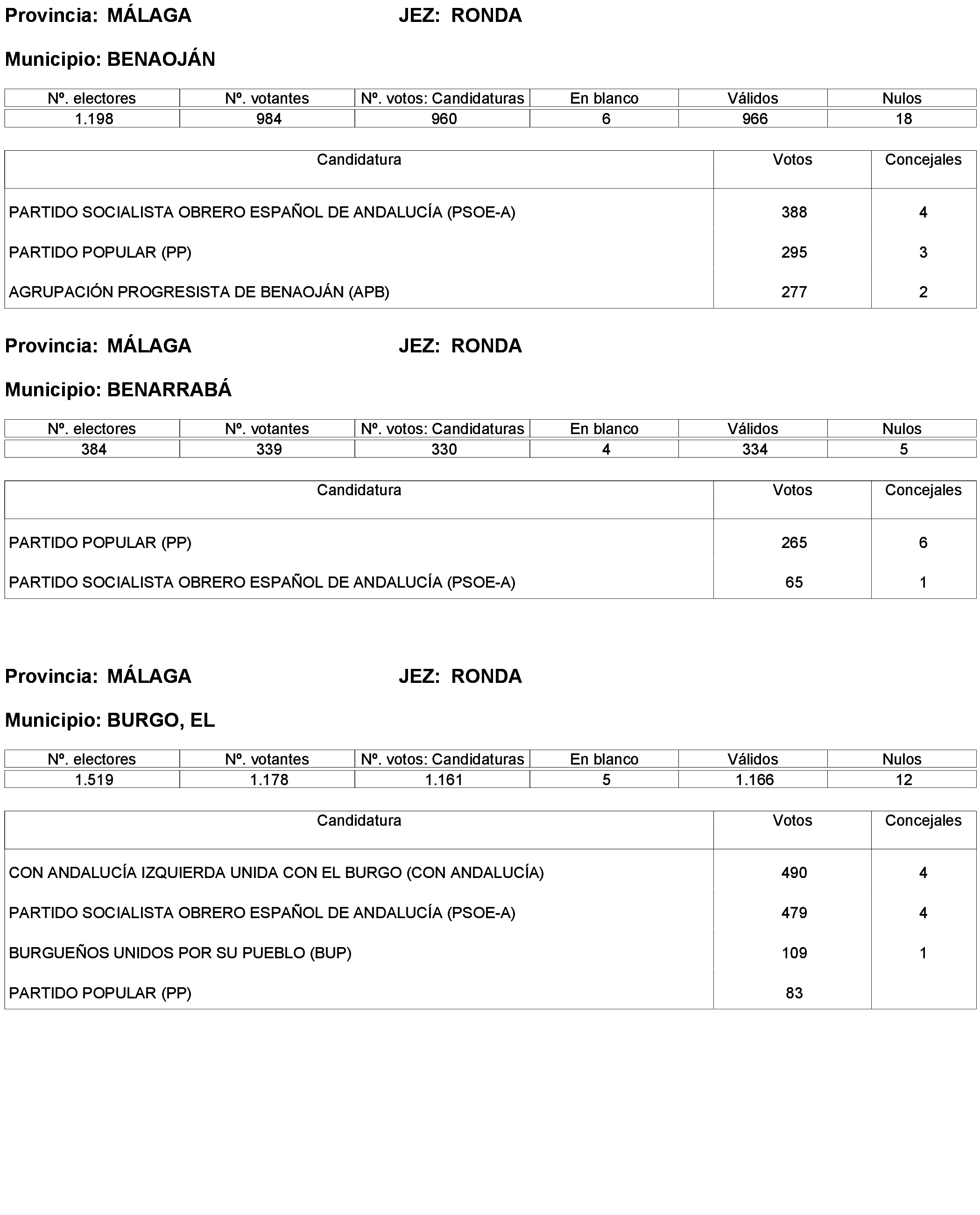 Imagen: /datos/imagenes/disp/2023/238/20695_13657919_337.png