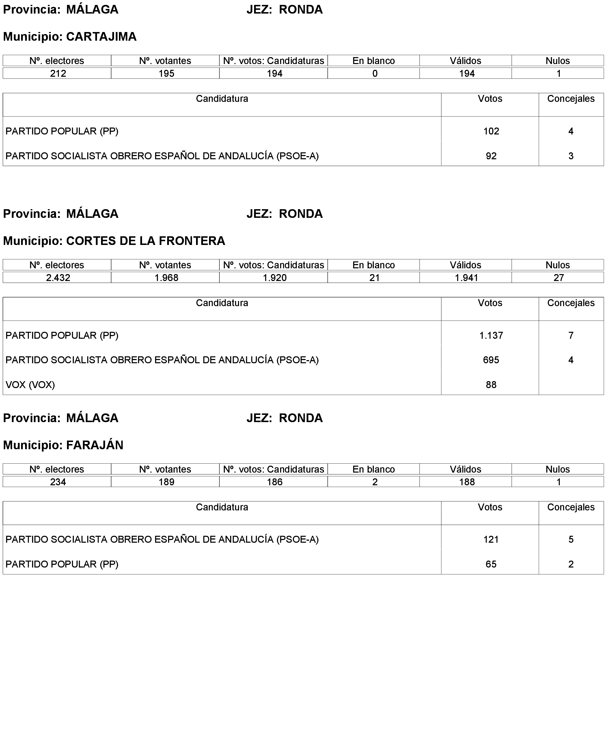 Imagen: /datos/imagenes/disp/2023/238/20695_13657919_338.png