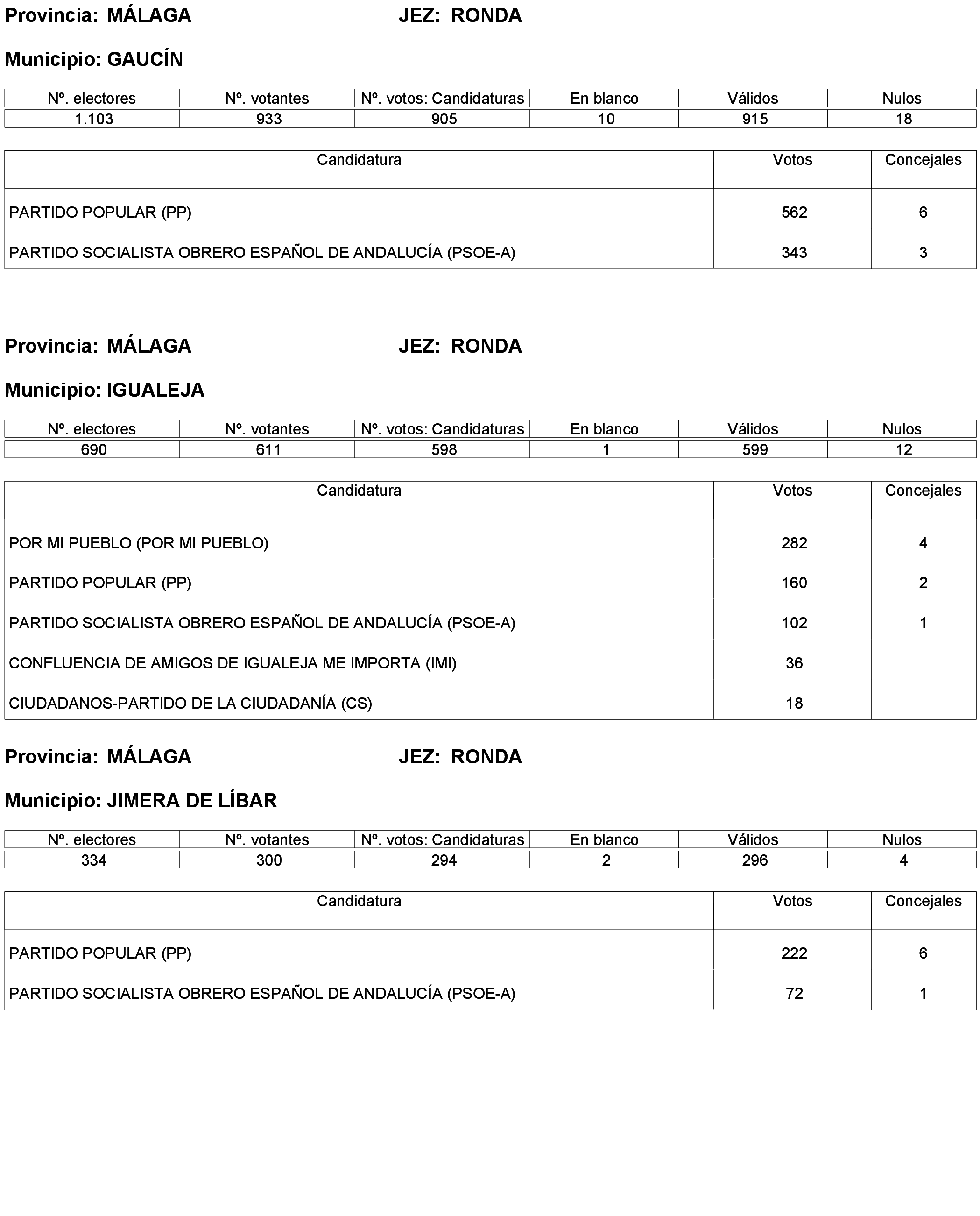 Imagen: /datos/imagenes/disp/2023/238/20695_13657919_339.png