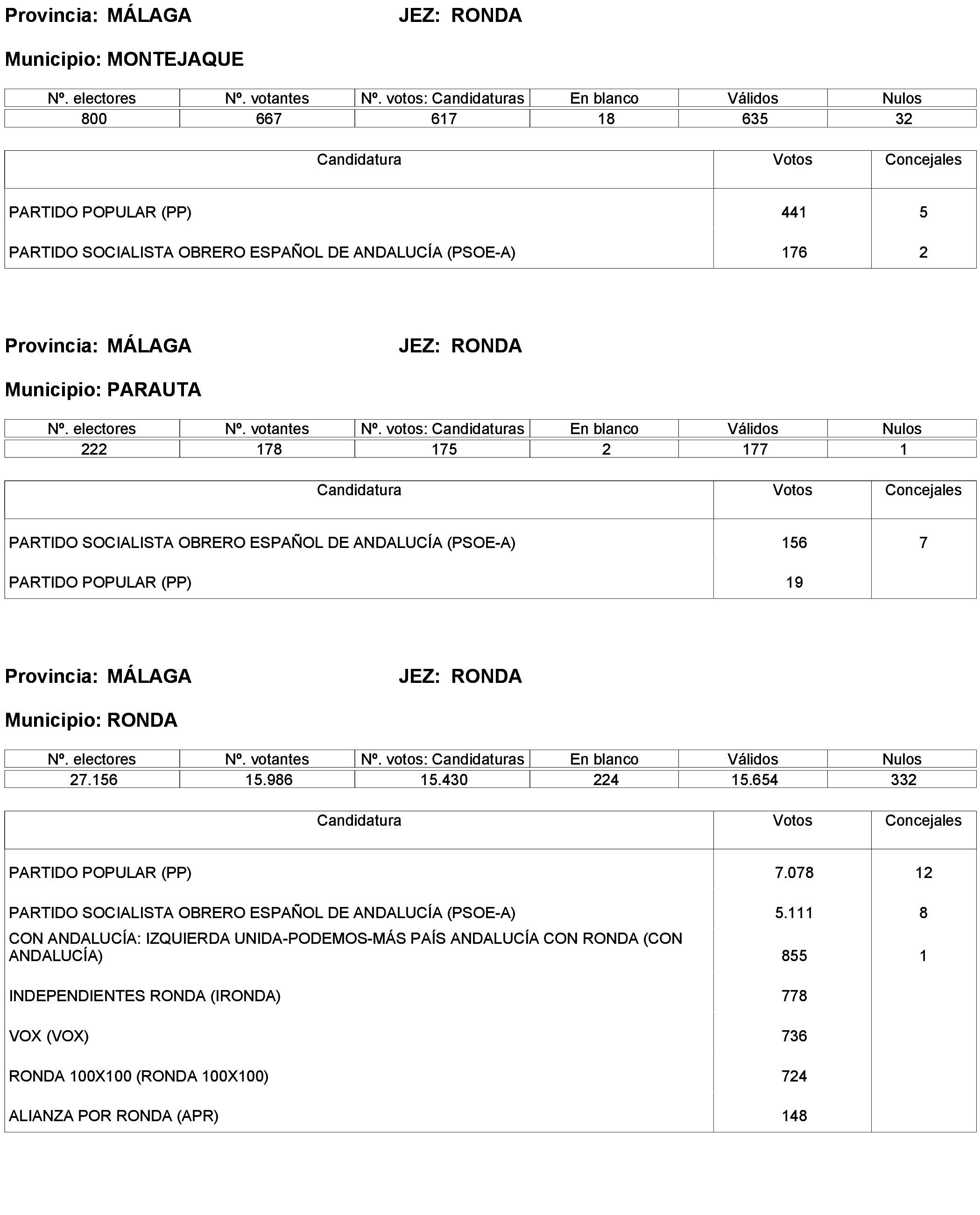 Imagen: /datos/imagenes/disp/2023/238/20695_13657919_341.png
