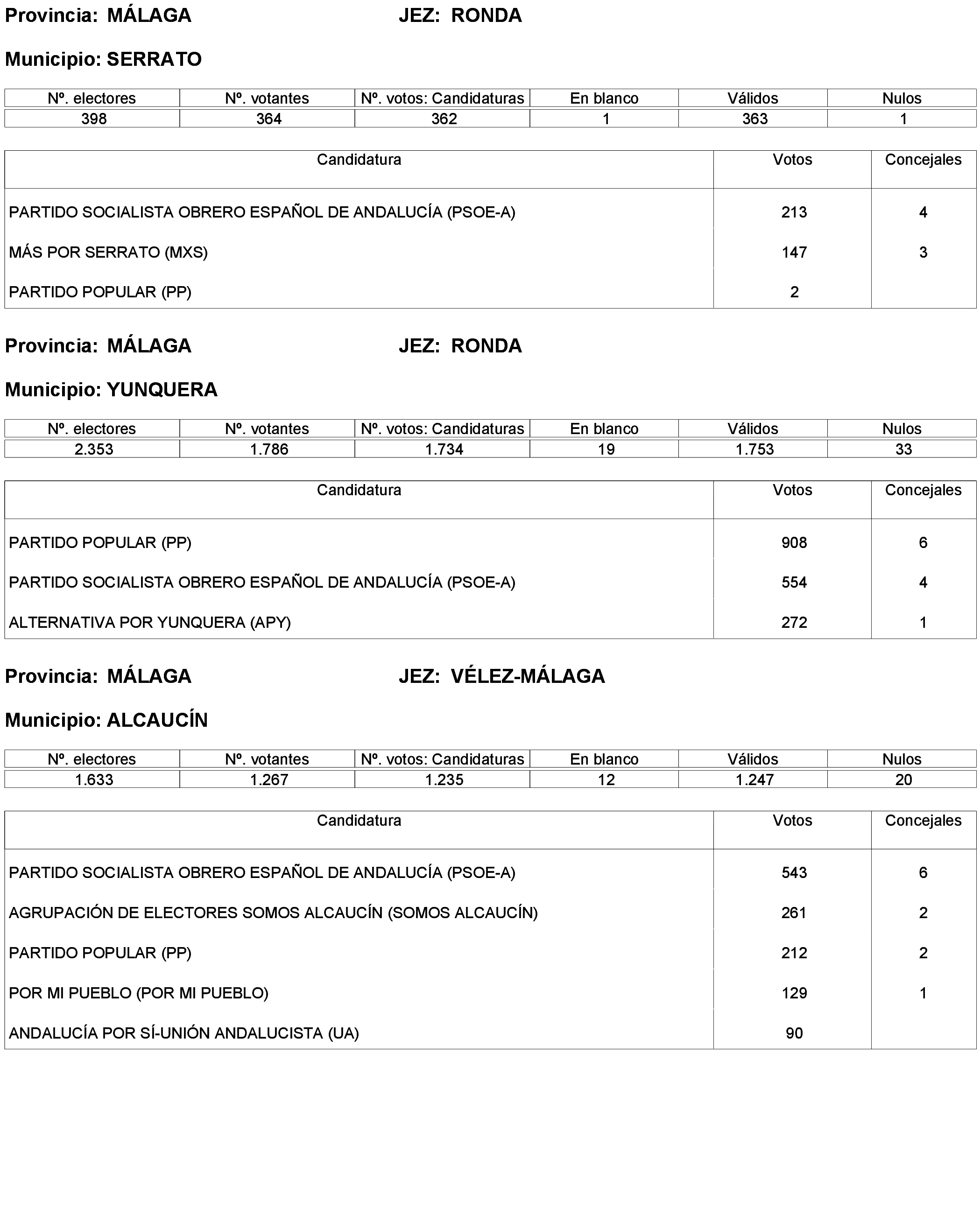 Imagen: /datos/imagenes/disp/2023/238/20695_13657919_342.png