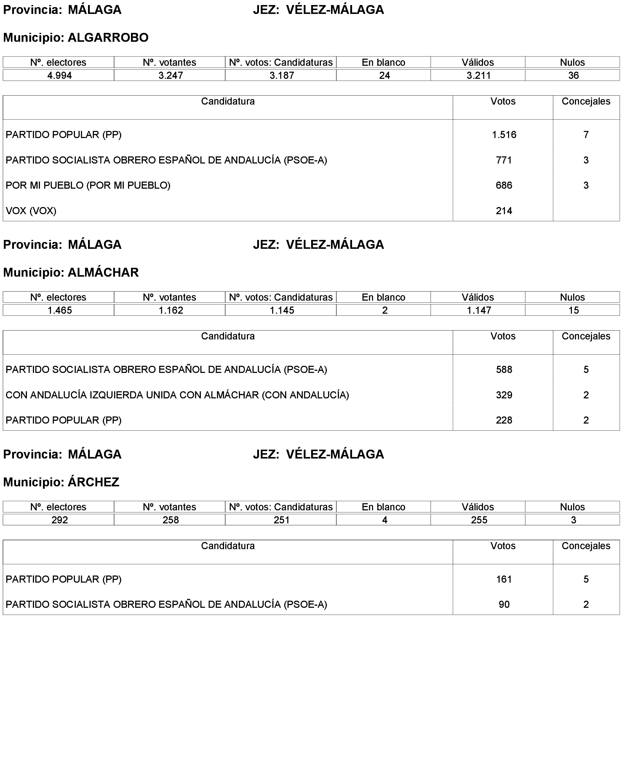 Imagen: /datos/imagenes/disp/2023/238/20695_13657919_343.png
