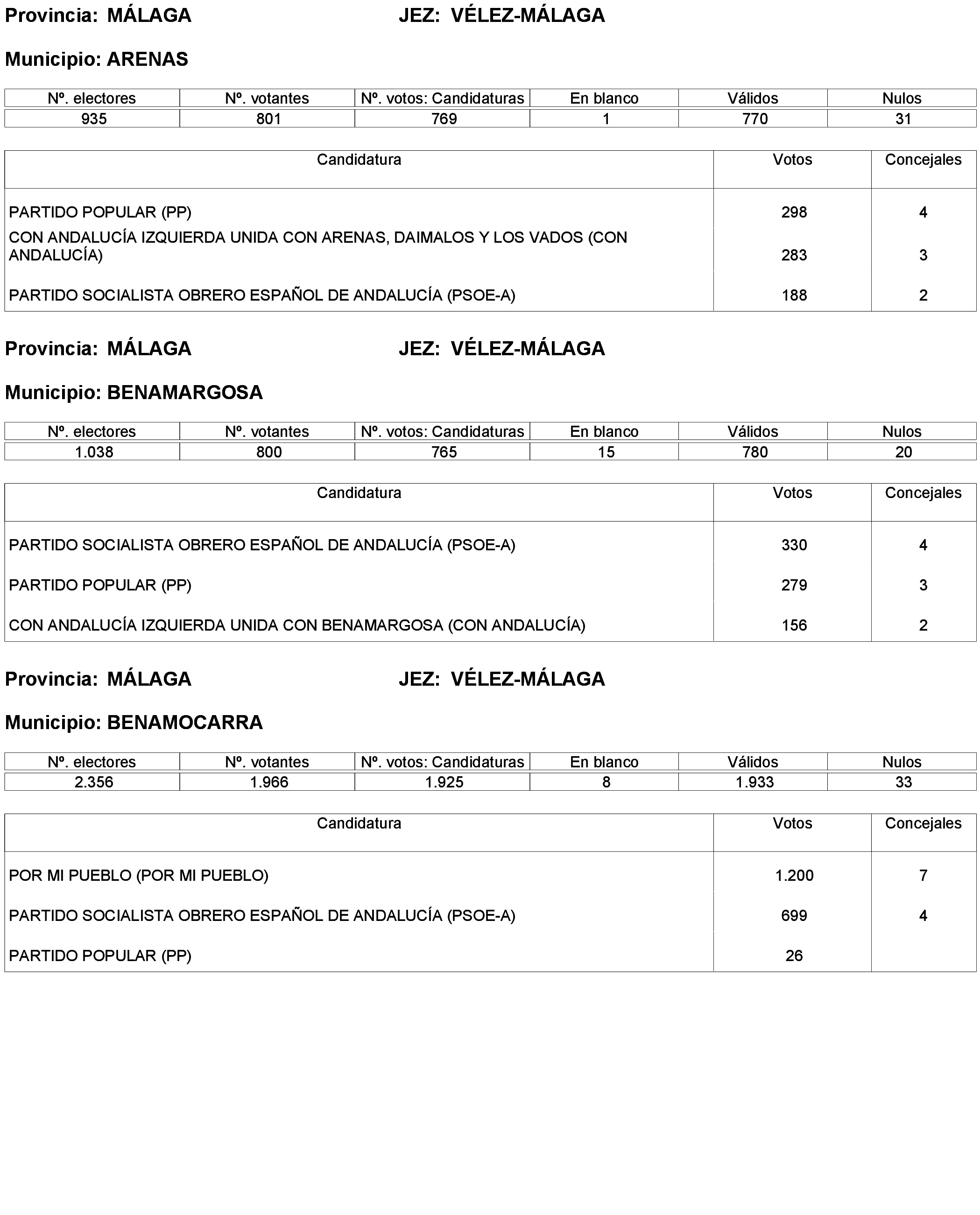 Imagen: /datos/imagenes/disp/2023/238/20695_13657919_344.png