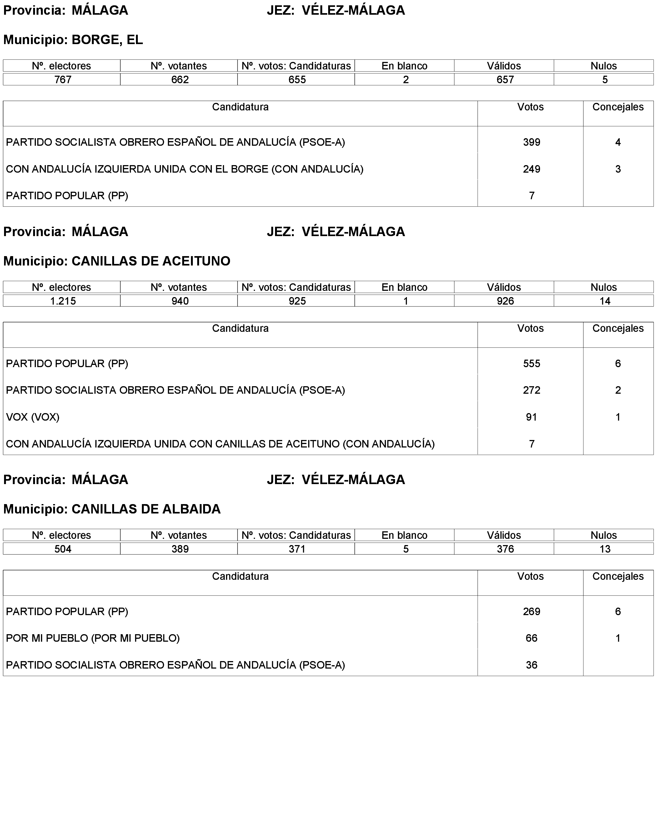 Imagen: /datos/imagenes/disp/2023/238/20695_13657919_345.png