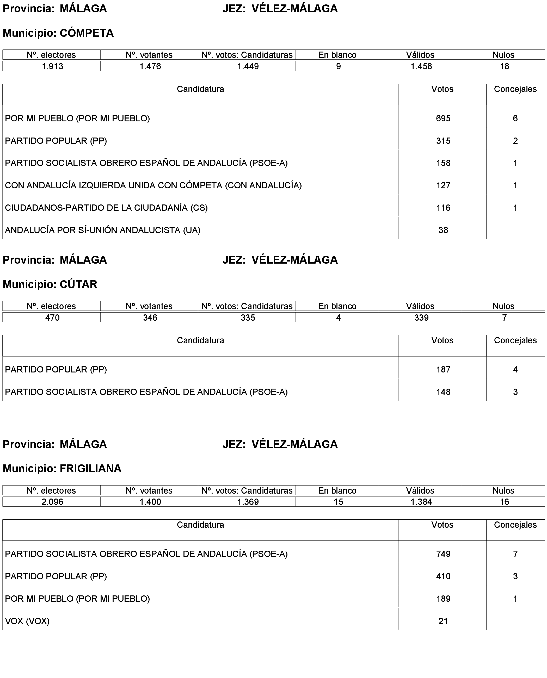Imagen: /datos/imagenes/disp/2023/238/20695_13657919_346.png