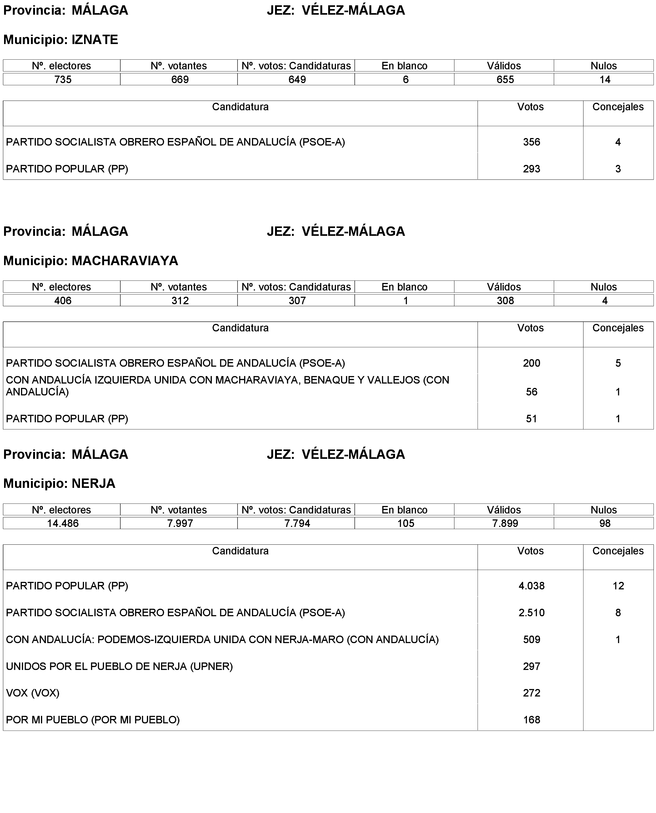 Imagen: /datos/imagenes/disp/2023/238/20695_13657919_347.png