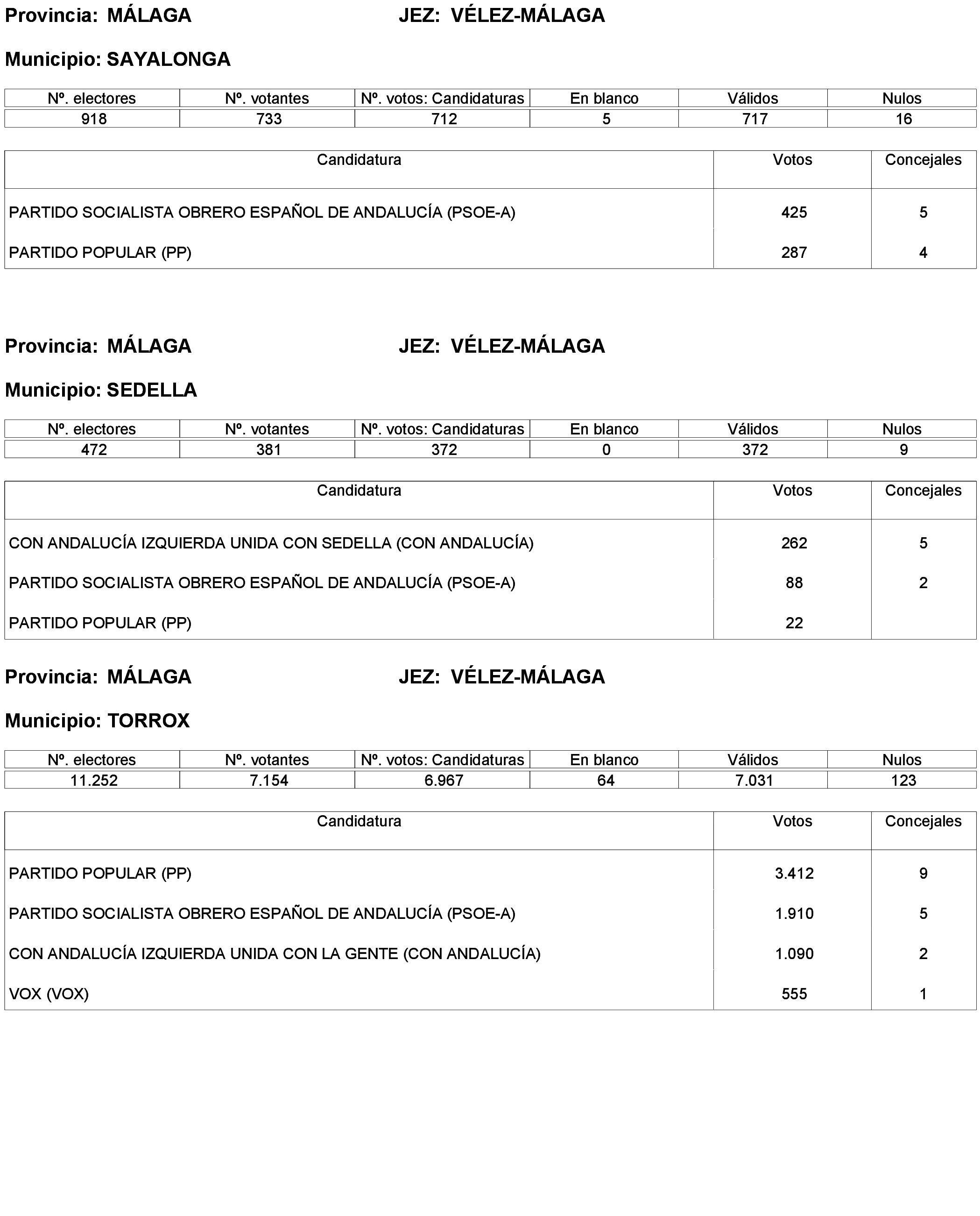 Imagen: /datos/imagenes/disp/2023/238/20695_13657919_349.png