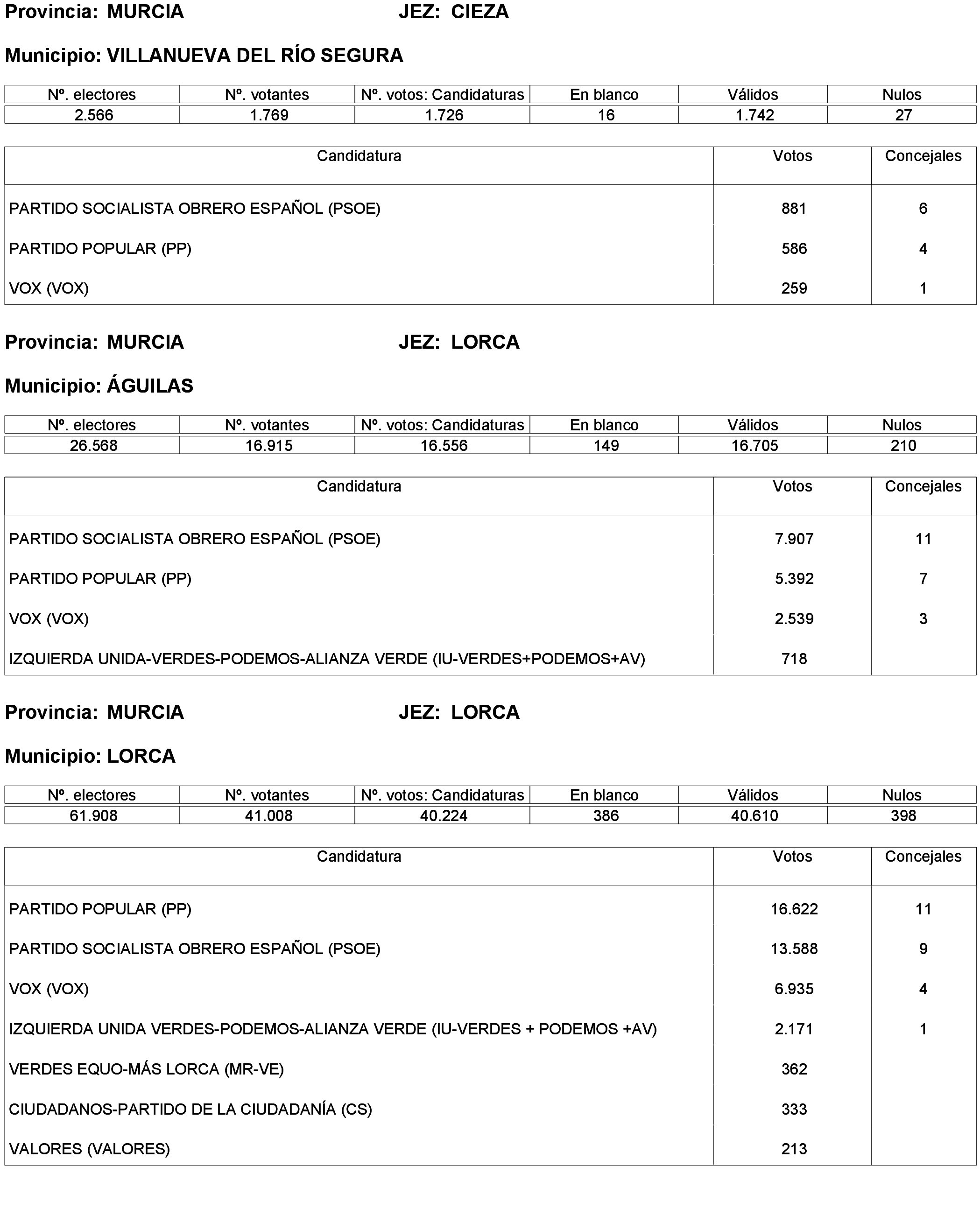 Imagen: /datos/imagenes/disp/2023/238/20695_13657919_358.png