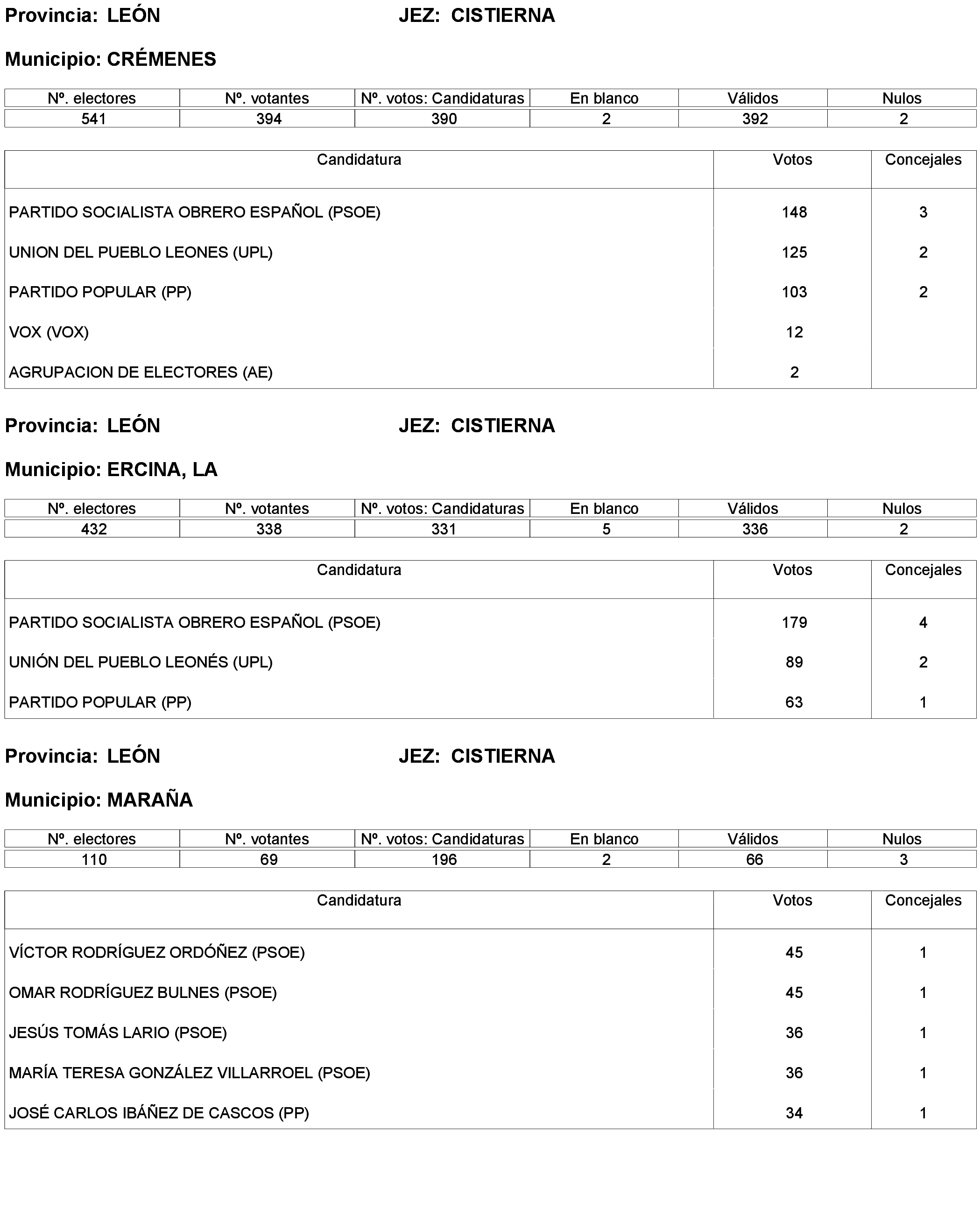 Imagen: /datos/imagenes/disp/2023/238/20695_13657919_45.png