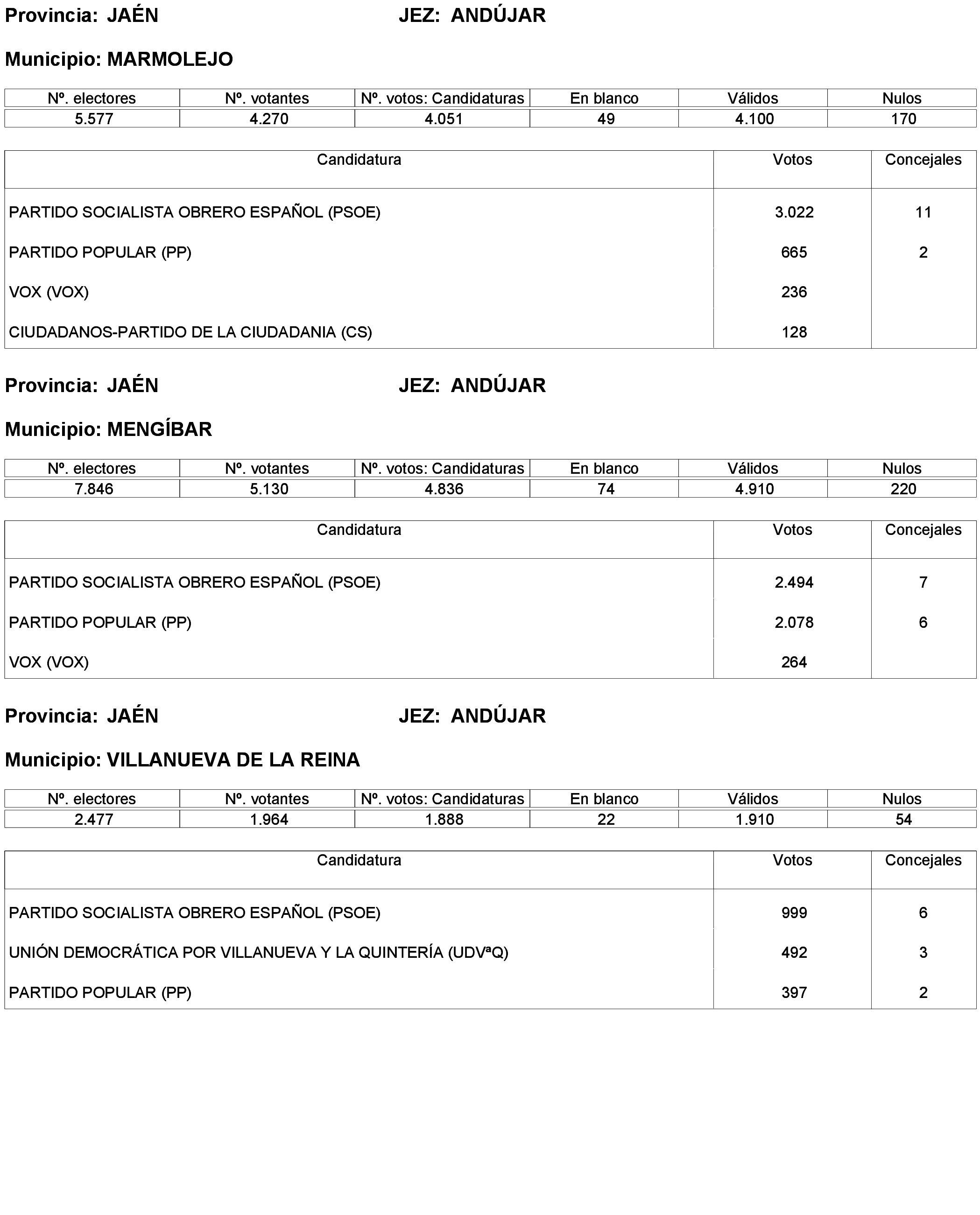 Imagen: /datos/imagenes/disp/2023/238/20695_13657919_5.png