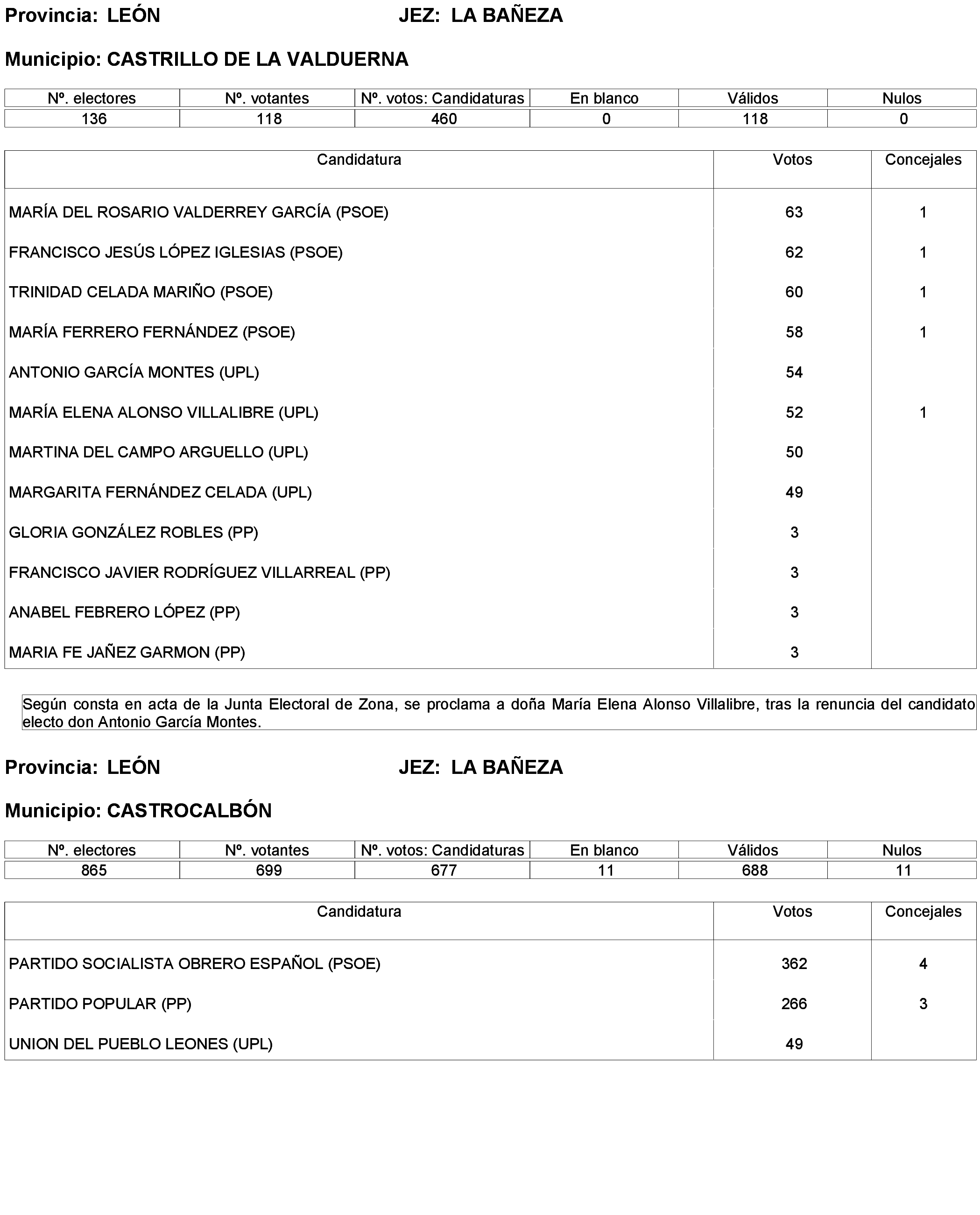 Imagen: /datos/imagenes/disp/2023/238/20695_13657919_51.png