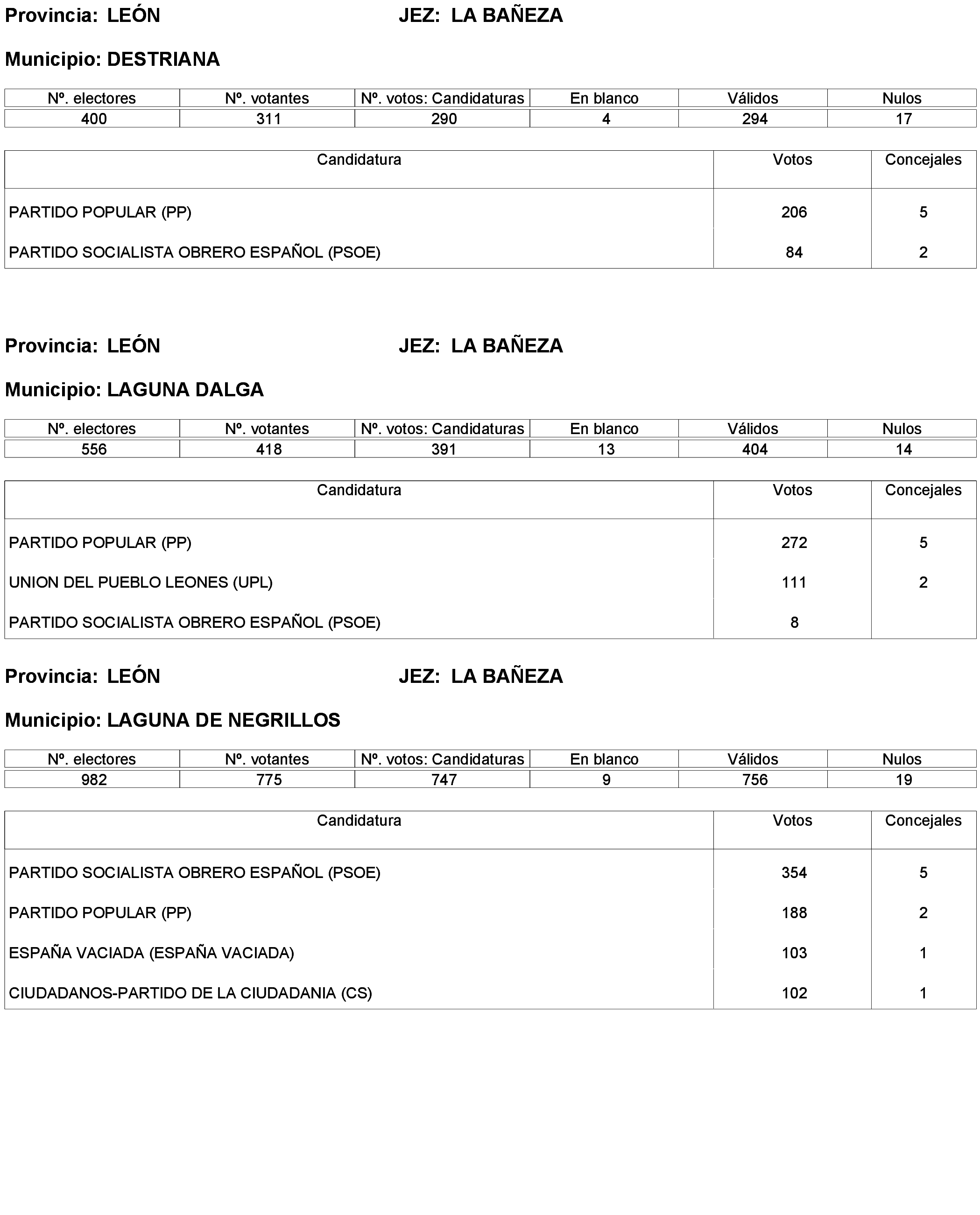 Imagen: /datos/imagenes/disp/2023/238/20695_13657919_53.png
