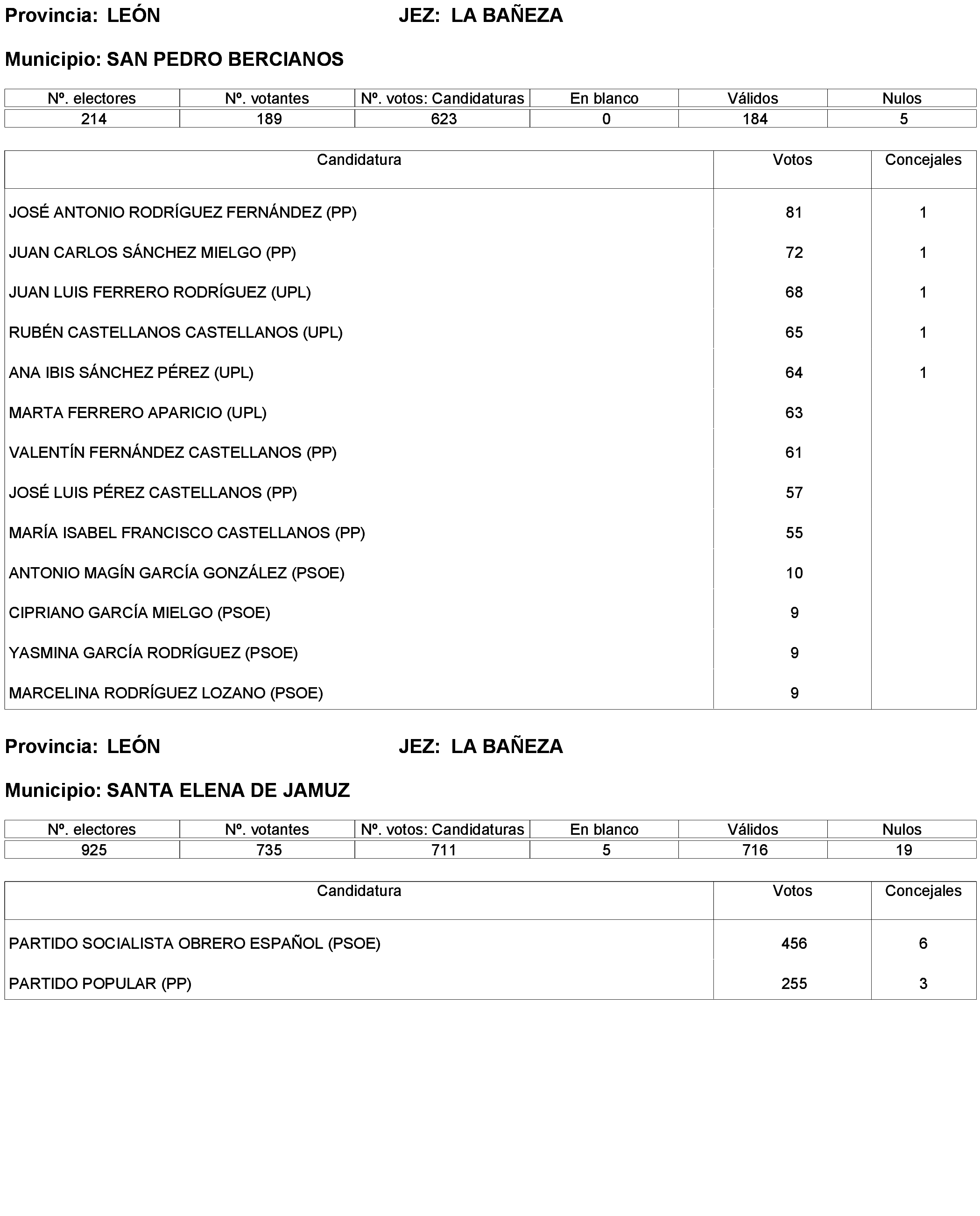 Imagen: /datos/imagenes/disp/2023/238/20695_13657919_58.png