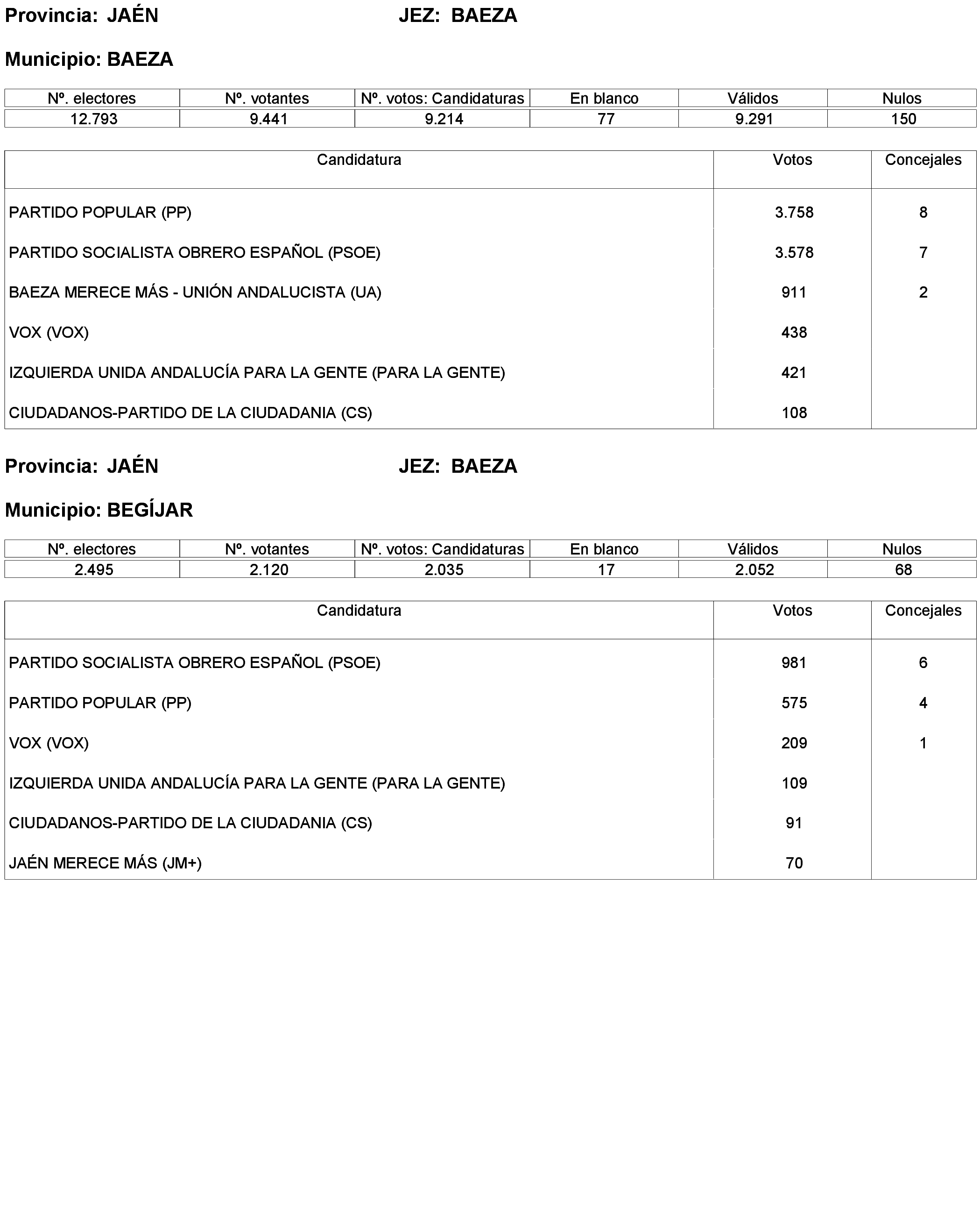 Imagen: /datos/imagenes/disp/2023/238/20695_13657919_6.png