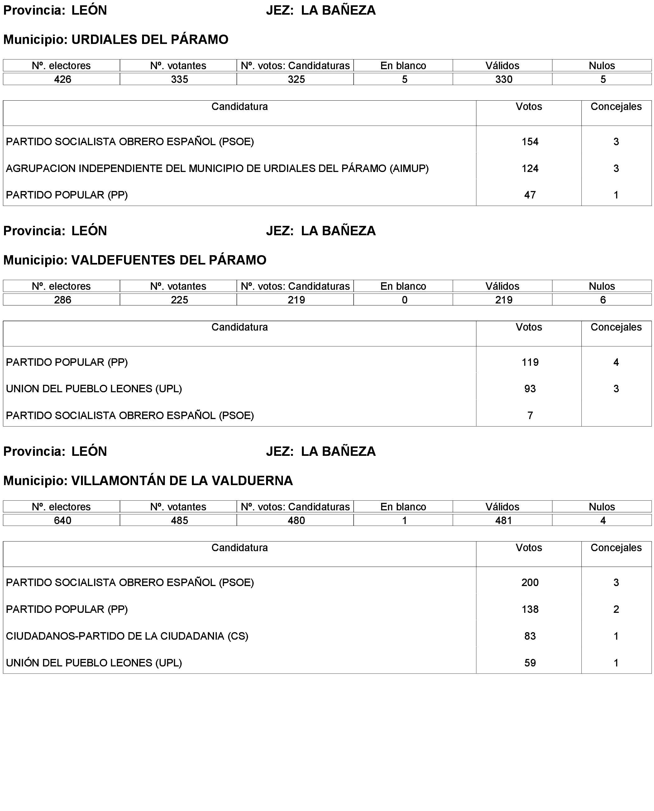 Imagen: /datos/imagenes/disp/2023/238/20695_13657919_60.png