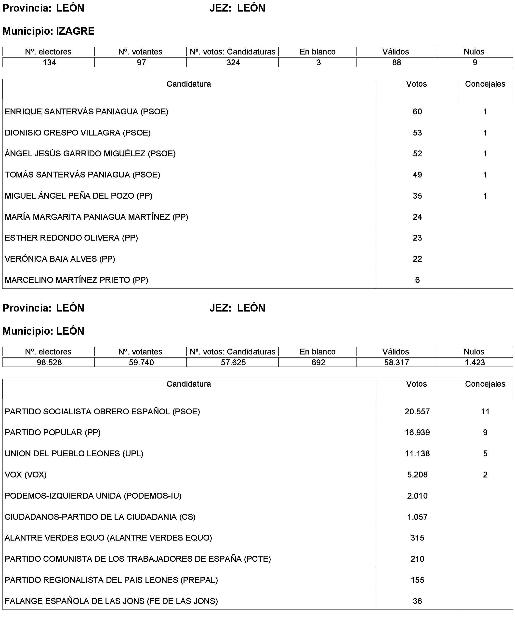 Imagen: /datos/imagenes/disp/2023/238/20695_13657919_71.png
