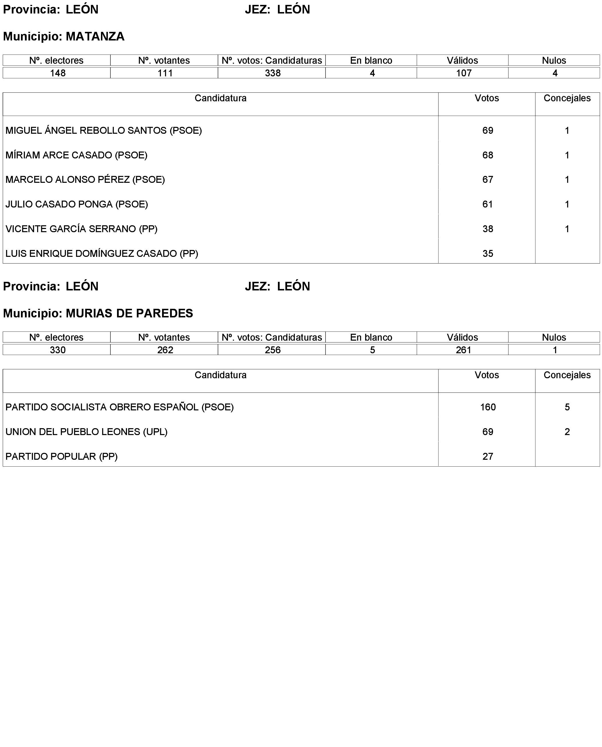 Imagen: /datos/imagenes/disp/2023/238/20695_13657919_74.png
