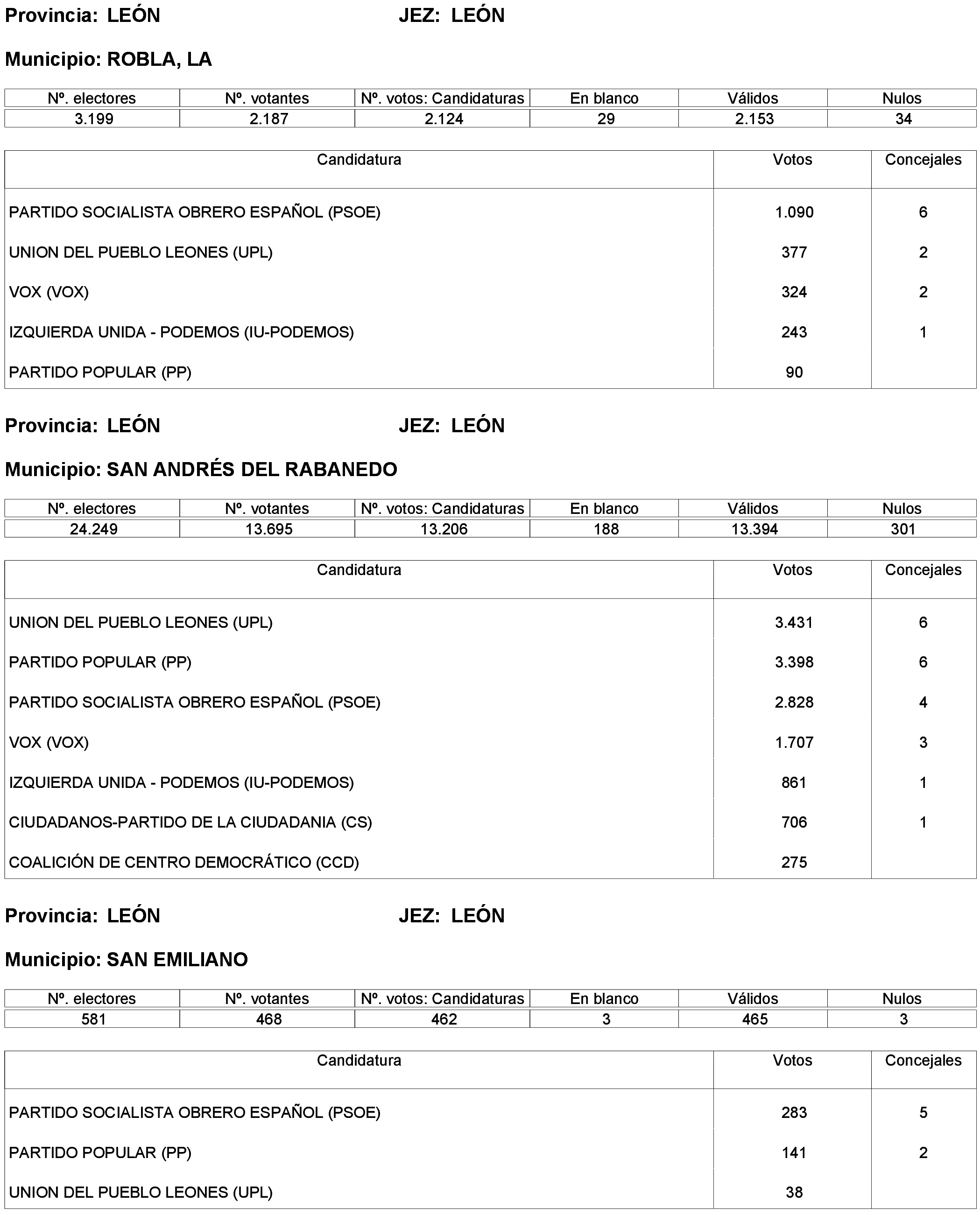 Imagen: /datos/imagenes/disp/2023/238/20695_13657919_78.png