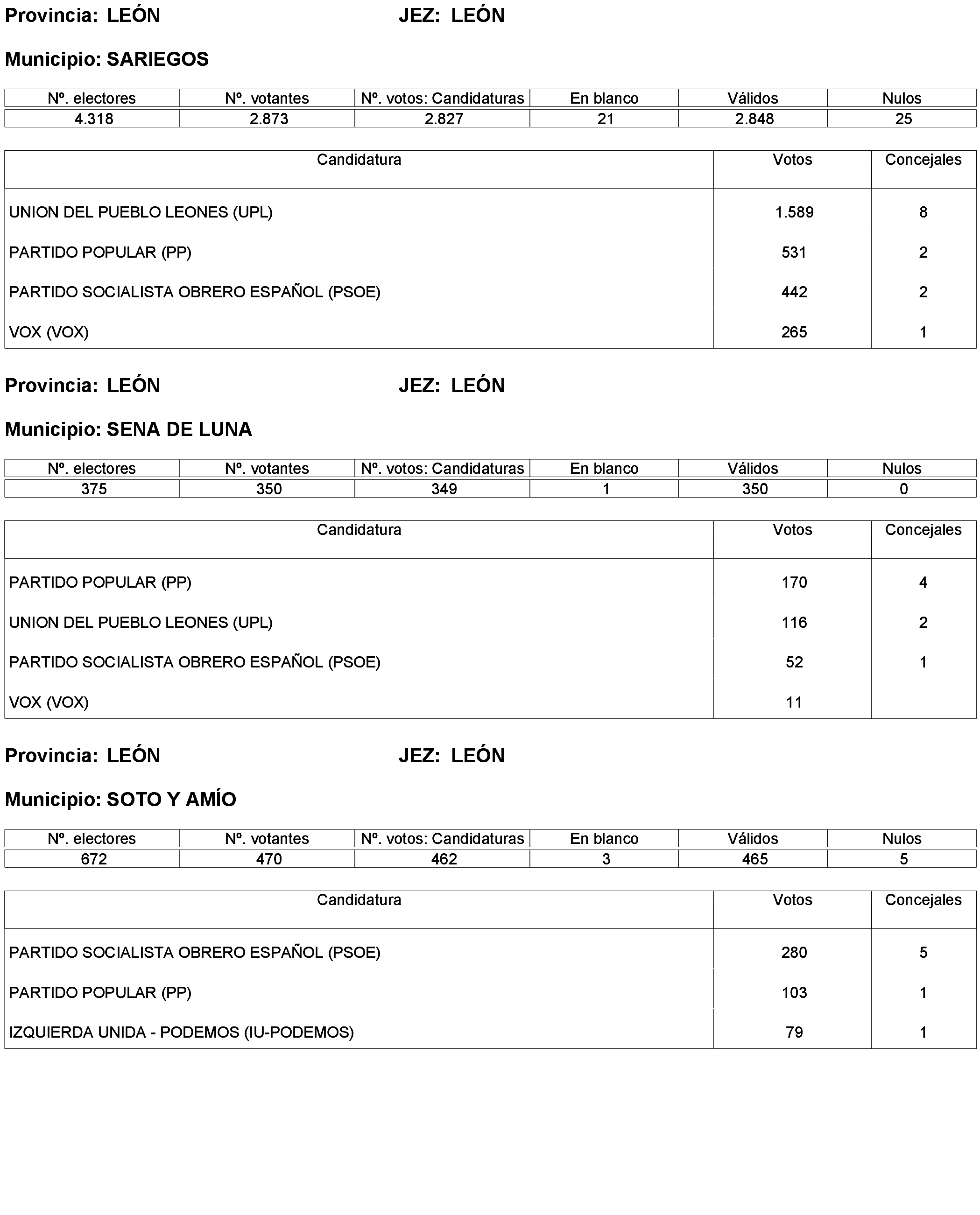 Imagen: /datos/imagenes/disp/2023/238/20695_13657919_81.png