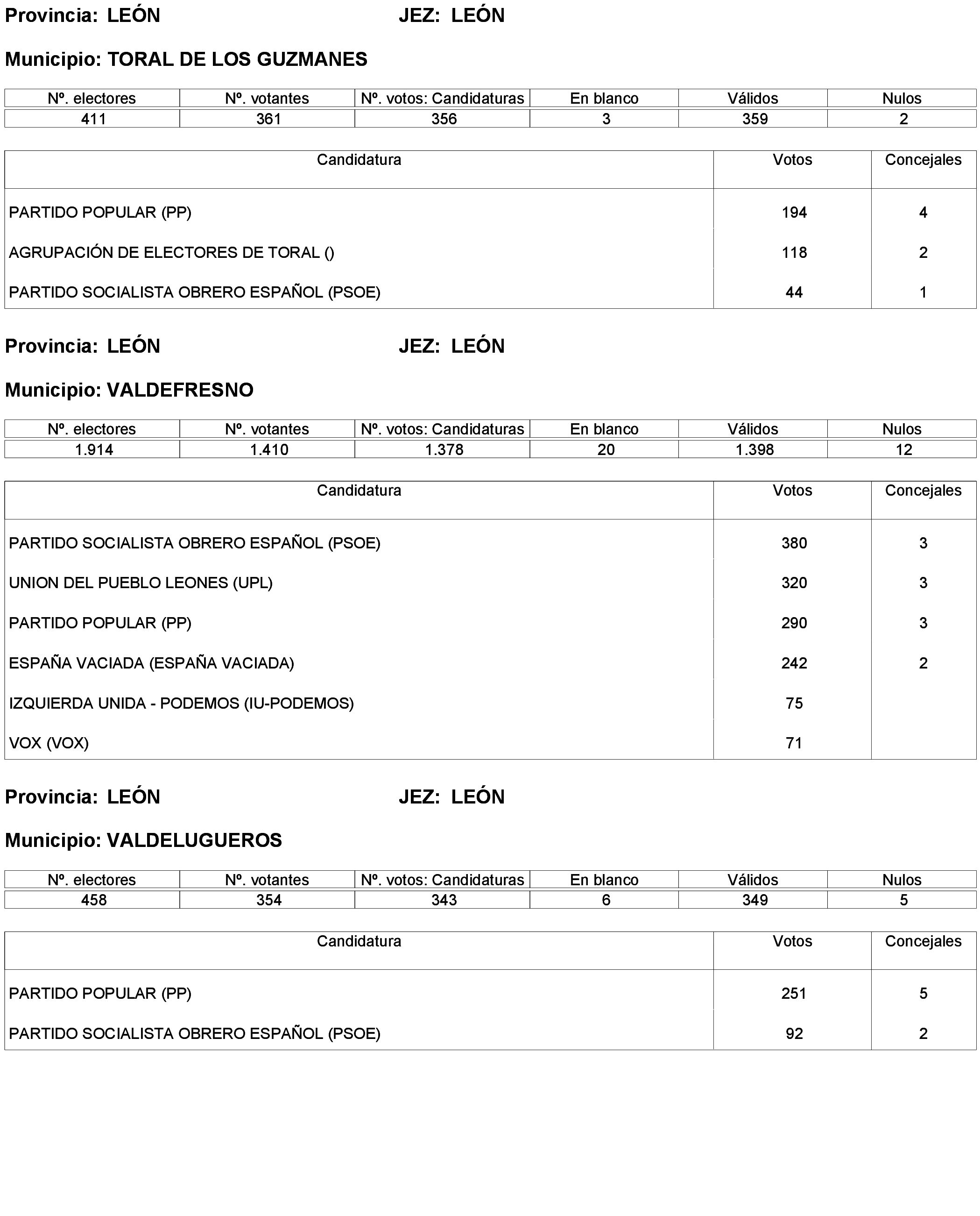 Imagen: /datos/imagenes/disp/2023/238/20695_13657919_82.png