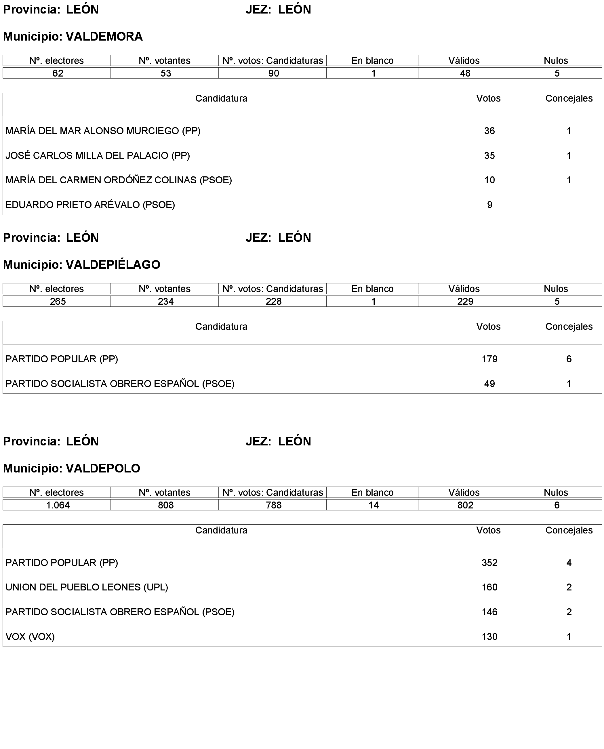 Imagen: /datos/imagenes/disp/2023/238/20695_13657919_83.png