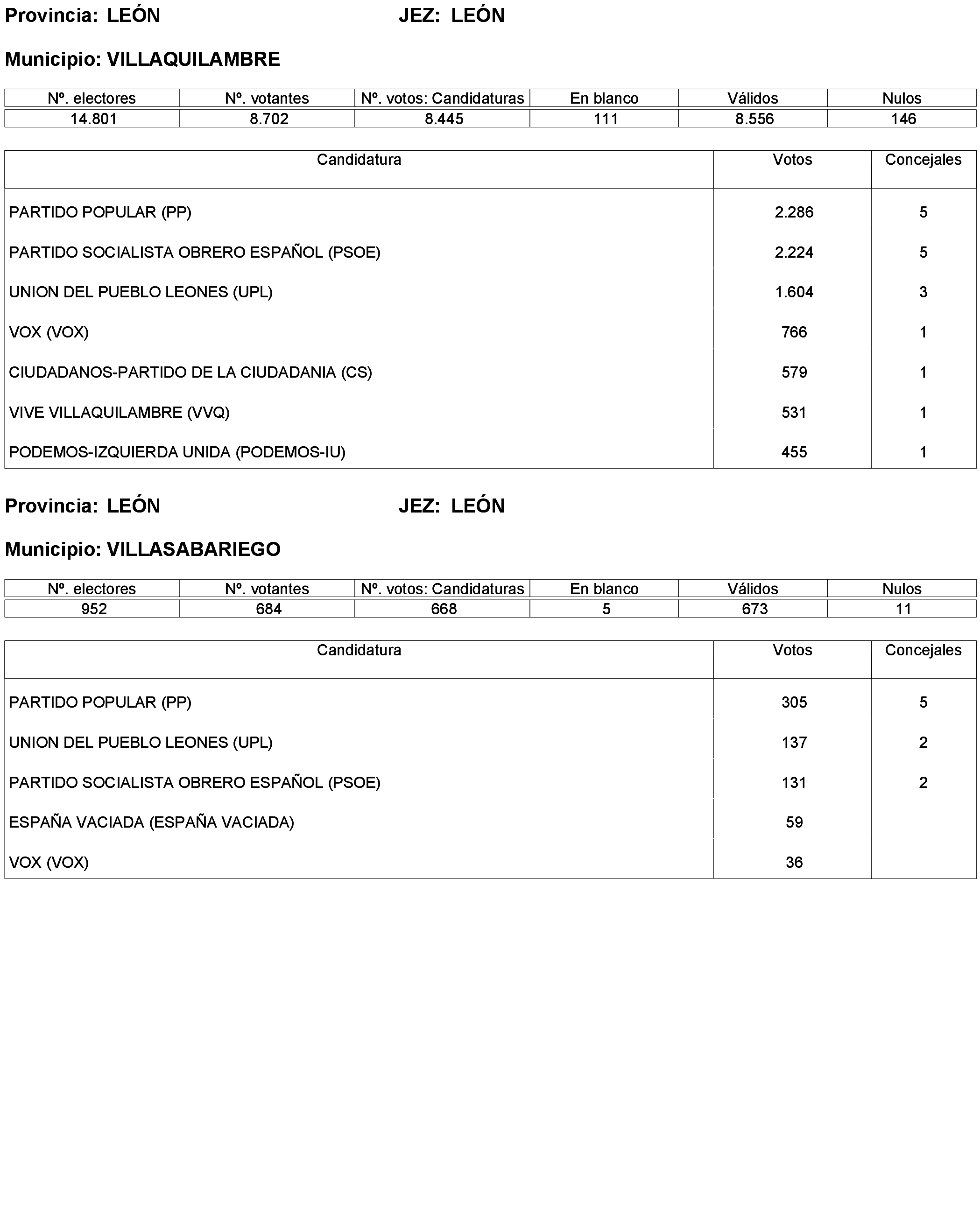 Imagen: /datos/imagenes/disp/2023/238/20695_13657919_91.png