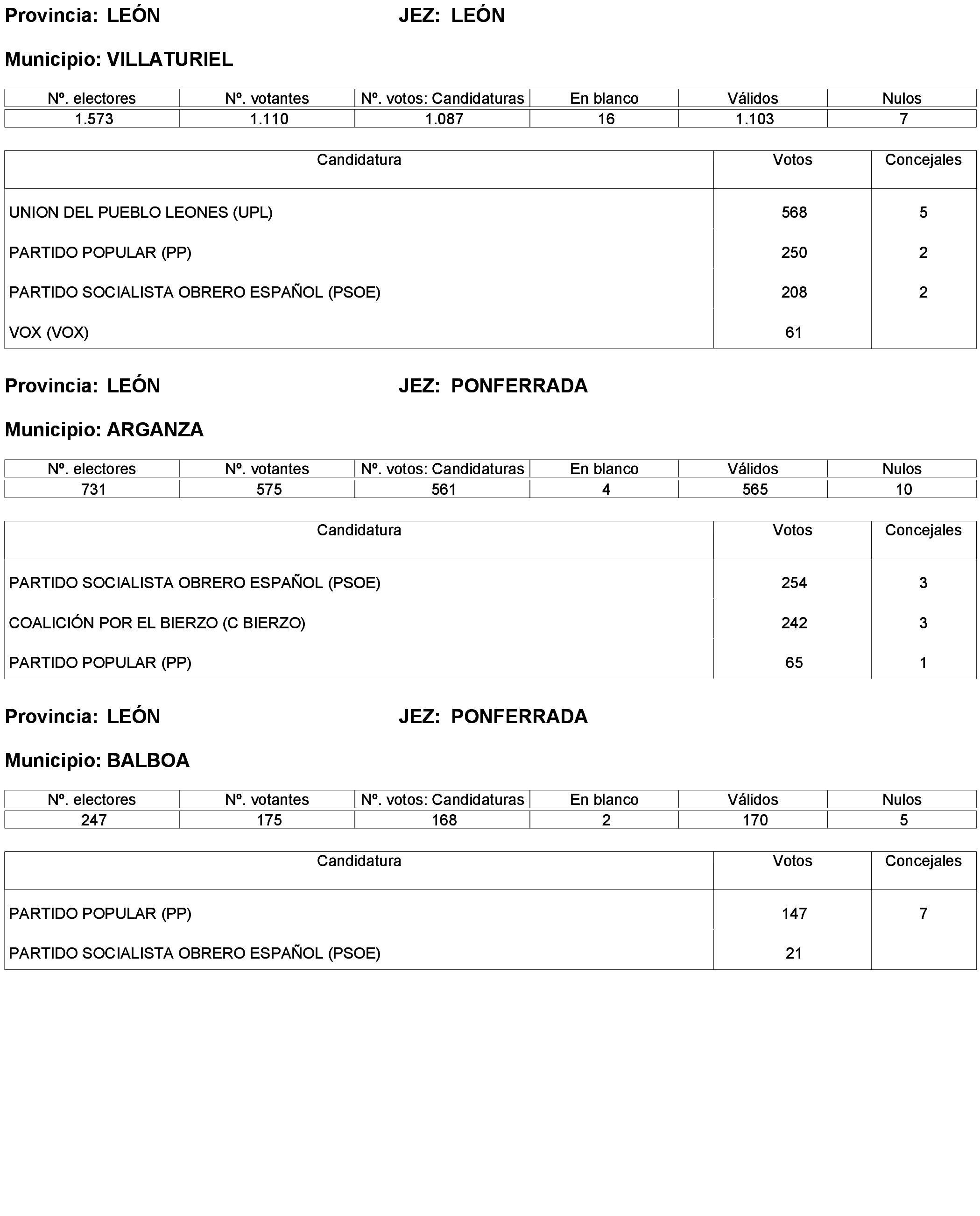 Imagen: /datos/imagenes/disp/2023/238/20695_13657919_92.png